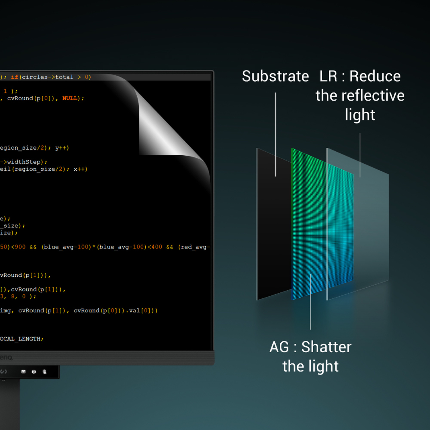 Codice a sinistra, strati dello schermo con testo Substrate LR e AG.