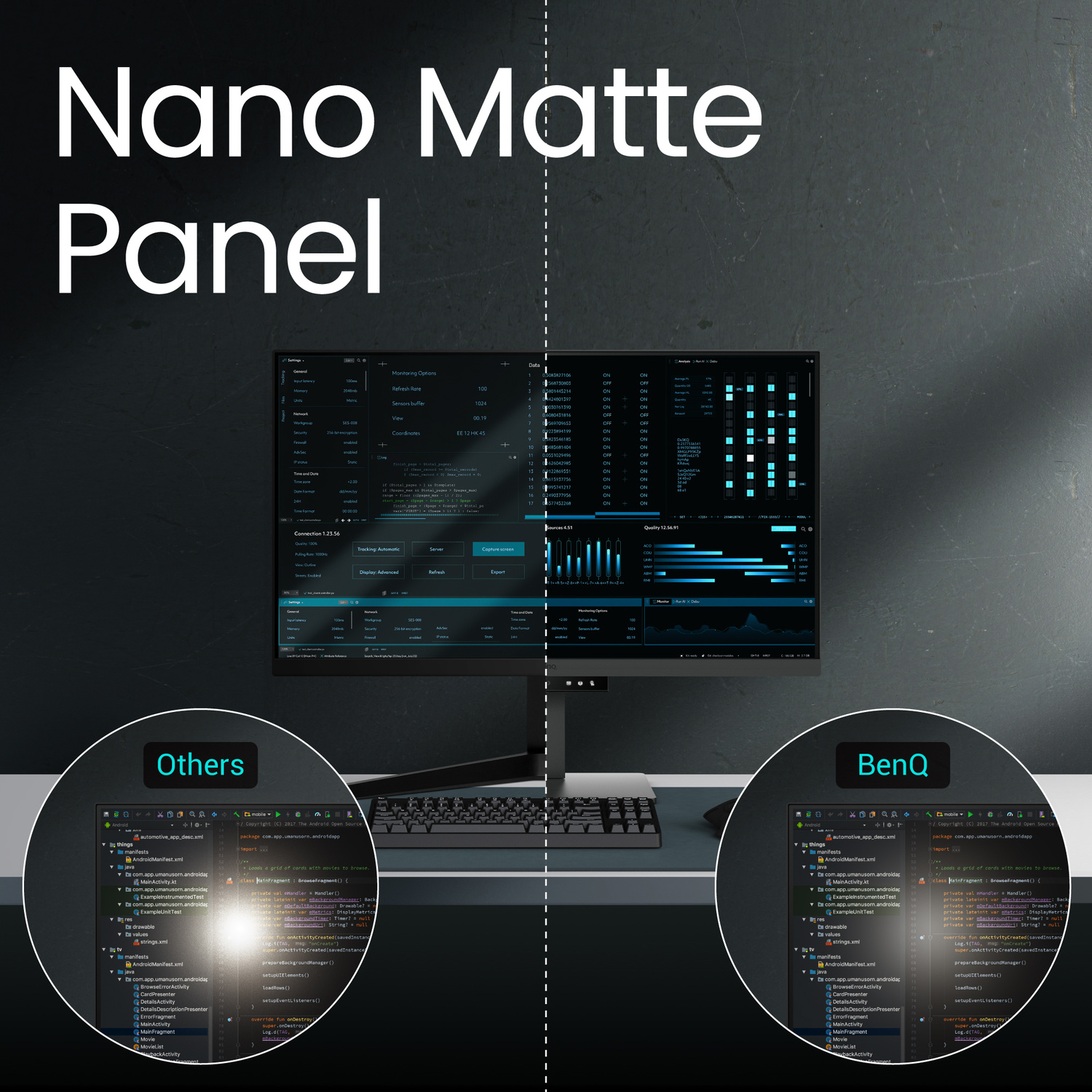 Due monitor mostrano codice e grafici. "Nano Matte Panel" è scritto in grande in alto.