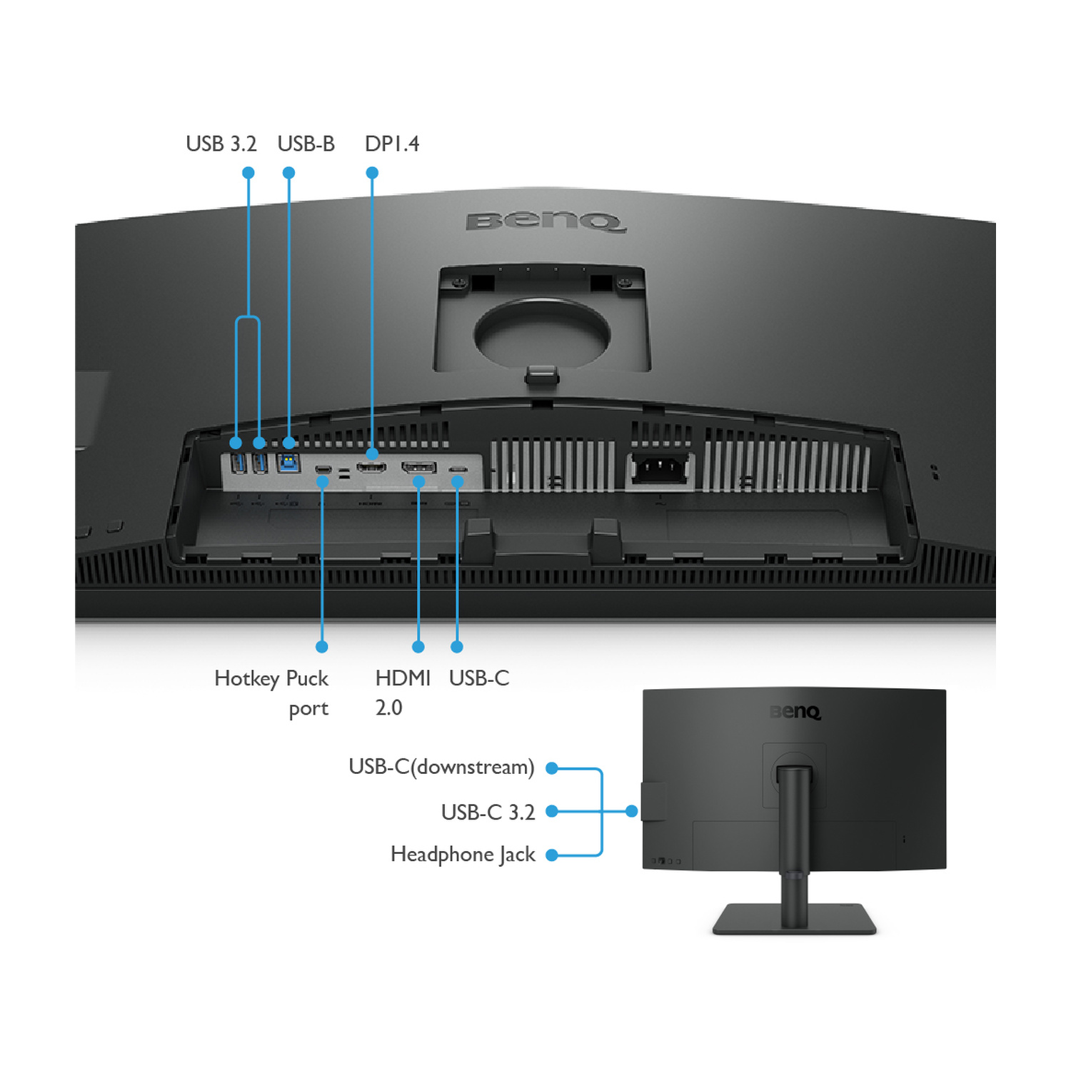 Retro del monitor BenQ che mostra le porte: USB 3.2, USB-B, DP1.4, HDMI 2.0, USB-C, jack cuffie.