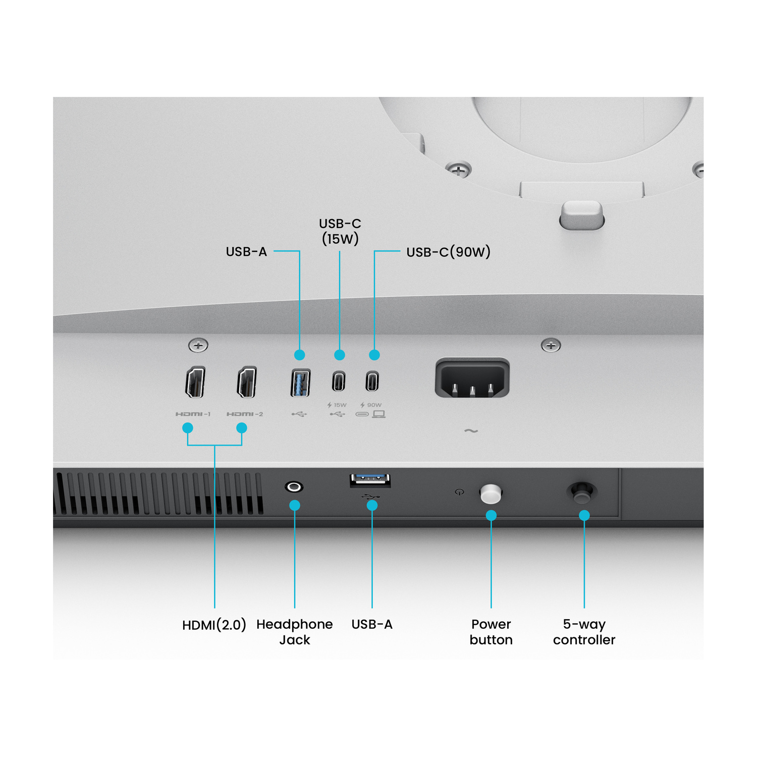 Panoramica porte con HDMI, USB-A, USB-C (15W/90W), alimentazione e pulsanti.