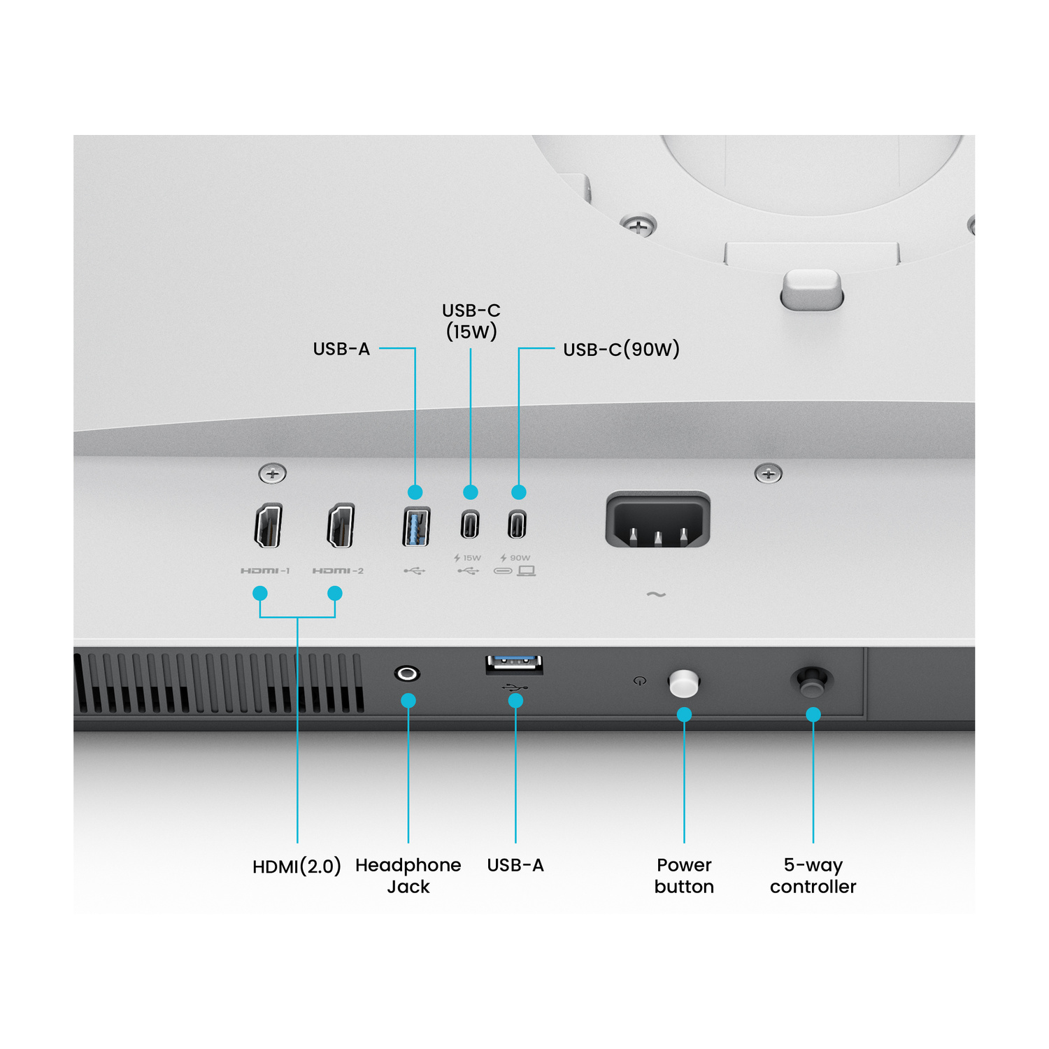 Pannello di connessione del monitor con porte HDMI, USB-A, USB-C, ingresso alimentazione, pulsante di accensione e controller.
