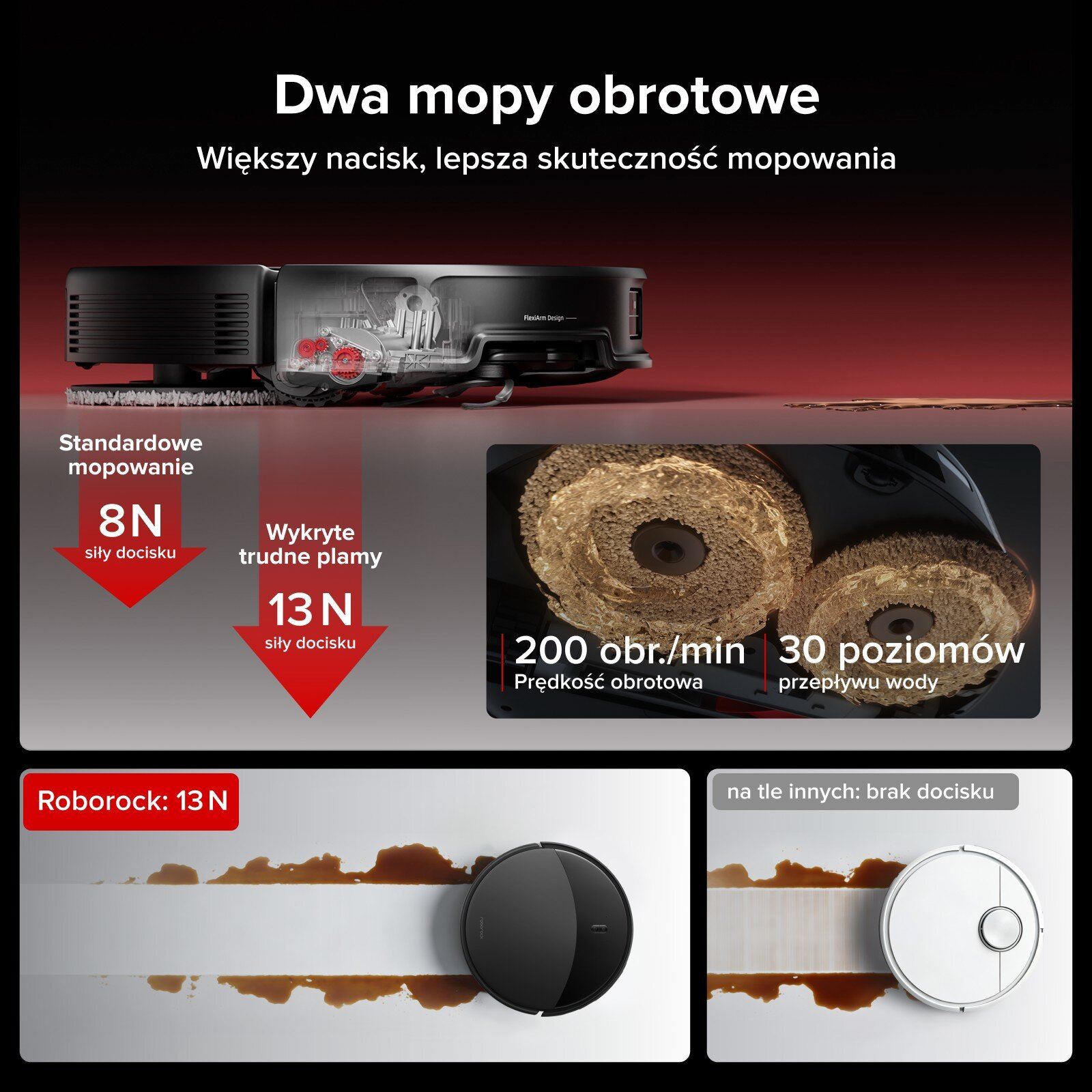 Mop obrotowy Roborock 13N czyści plamy, inny bez nacisku.
