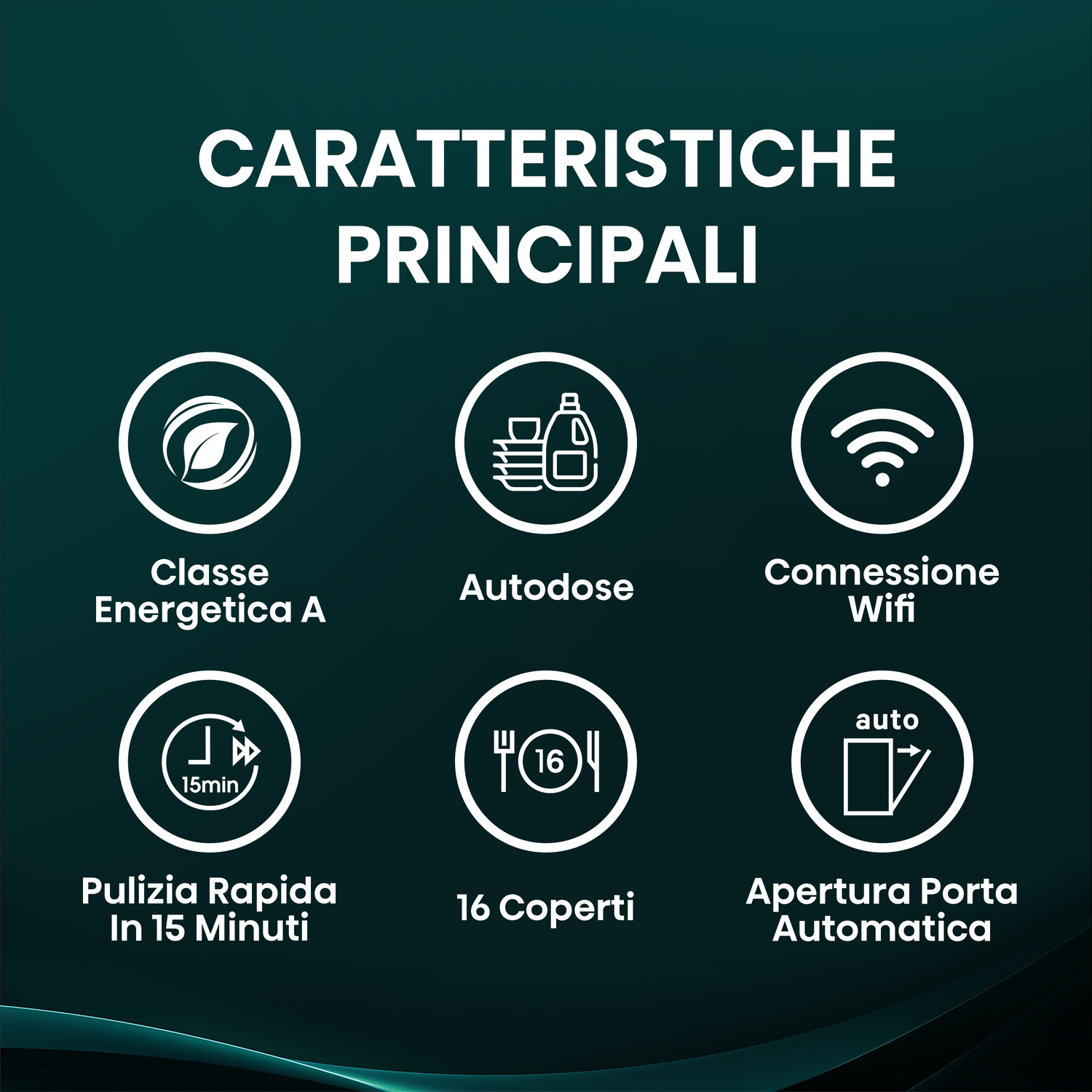 Classe Energetica A, Autodosatore, Connessione Wifi, Pulizia Rapida 15 Min, 16 Coperti, Apertura Porta Automatica.