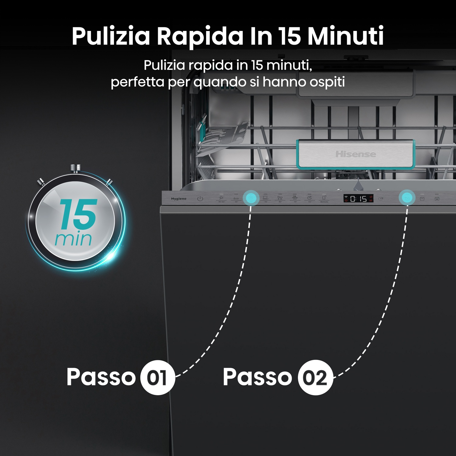 Lavastoviglie con display "15 Min" e controlli. Testo: Pulizia rapida in 15 minuti.