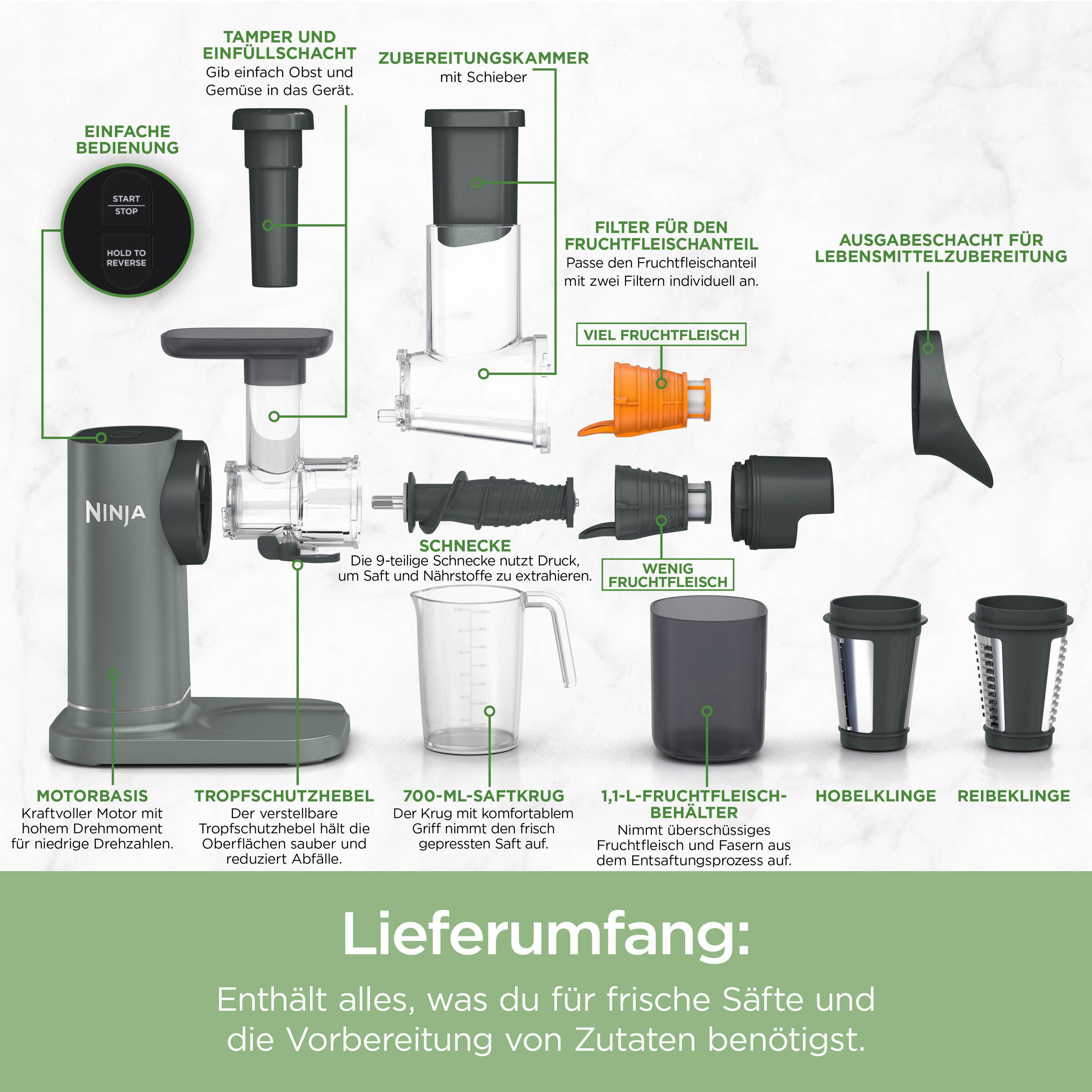 Diagramm der Ninja-Entsafterteile: Motor, Stopfer, Rinne, Kammer, Filter, Tresterbehälter, Krug, Klingen.