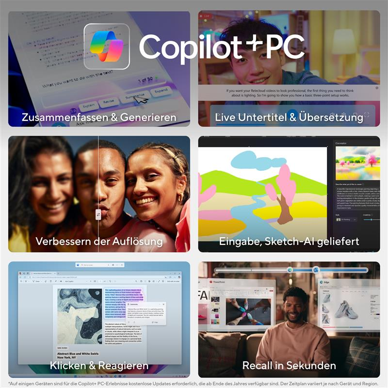 Collage zeigt Copilot+PC-Funktionen: Zusammenfassen, Live-Untertitel, Auflösung, KI-Zeichnen, Klicken und Recall.