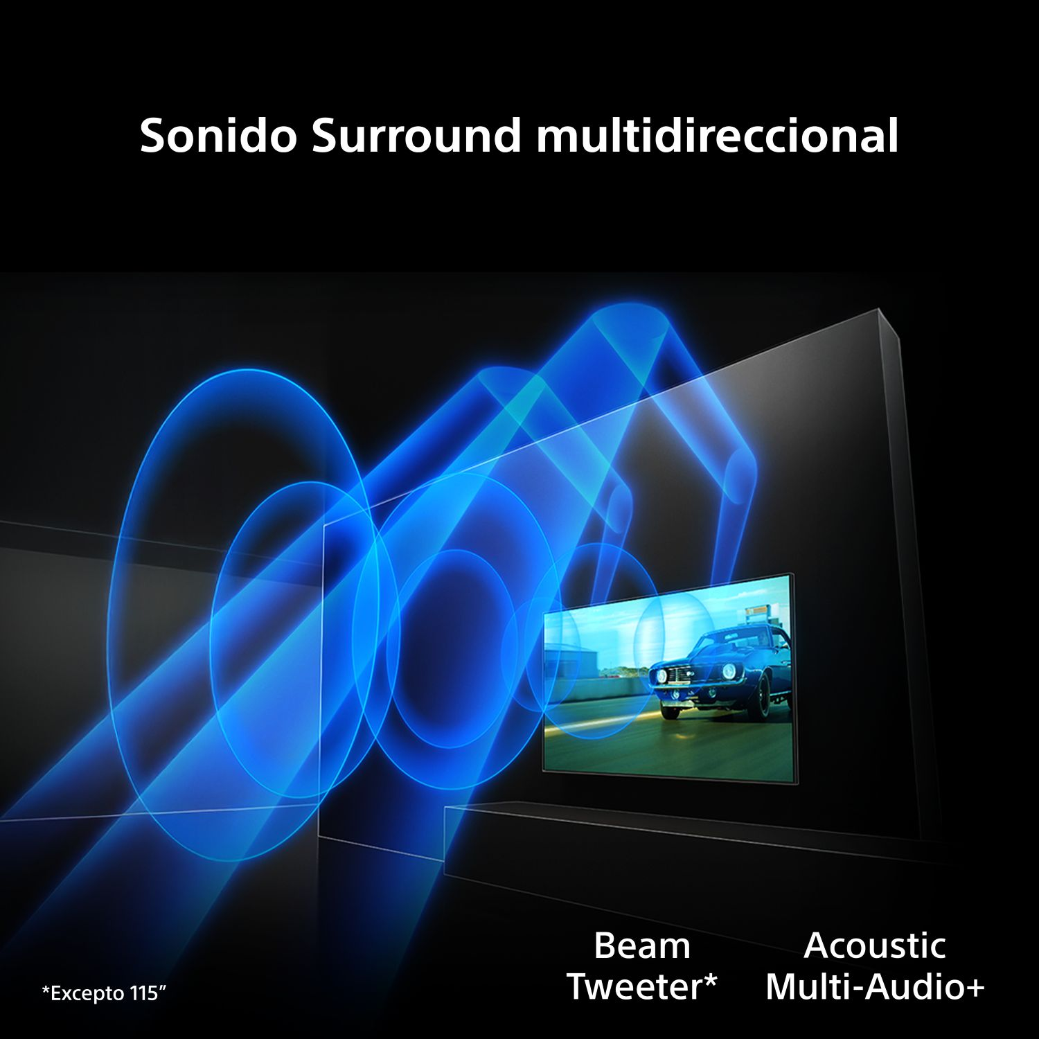 Sonido Surround multidireccional. Beam Tweeter* y Acoustic Multi Audio*. Excepto 115"*.