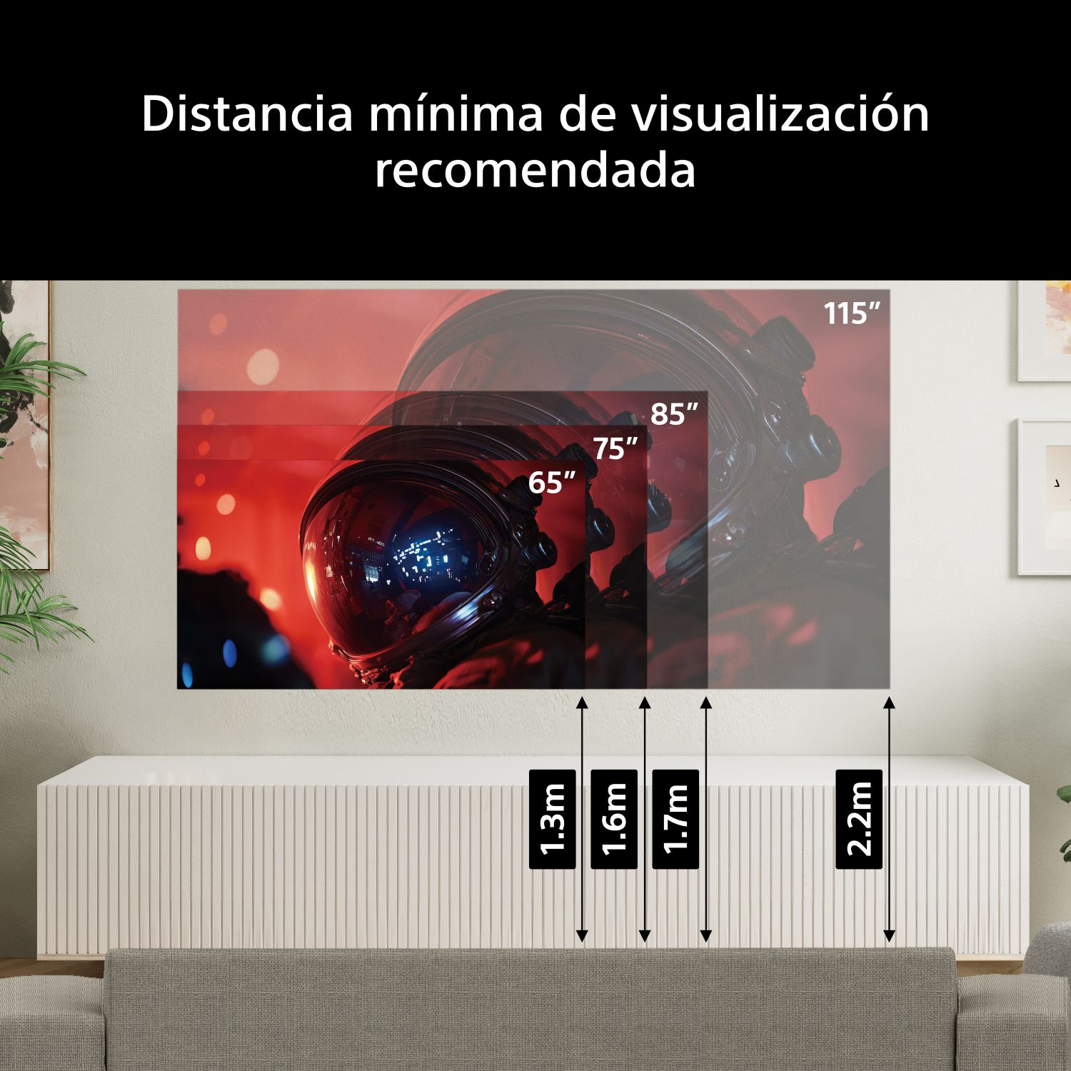 Distancia mínima de visualización recomendada para 75": 1.6m.