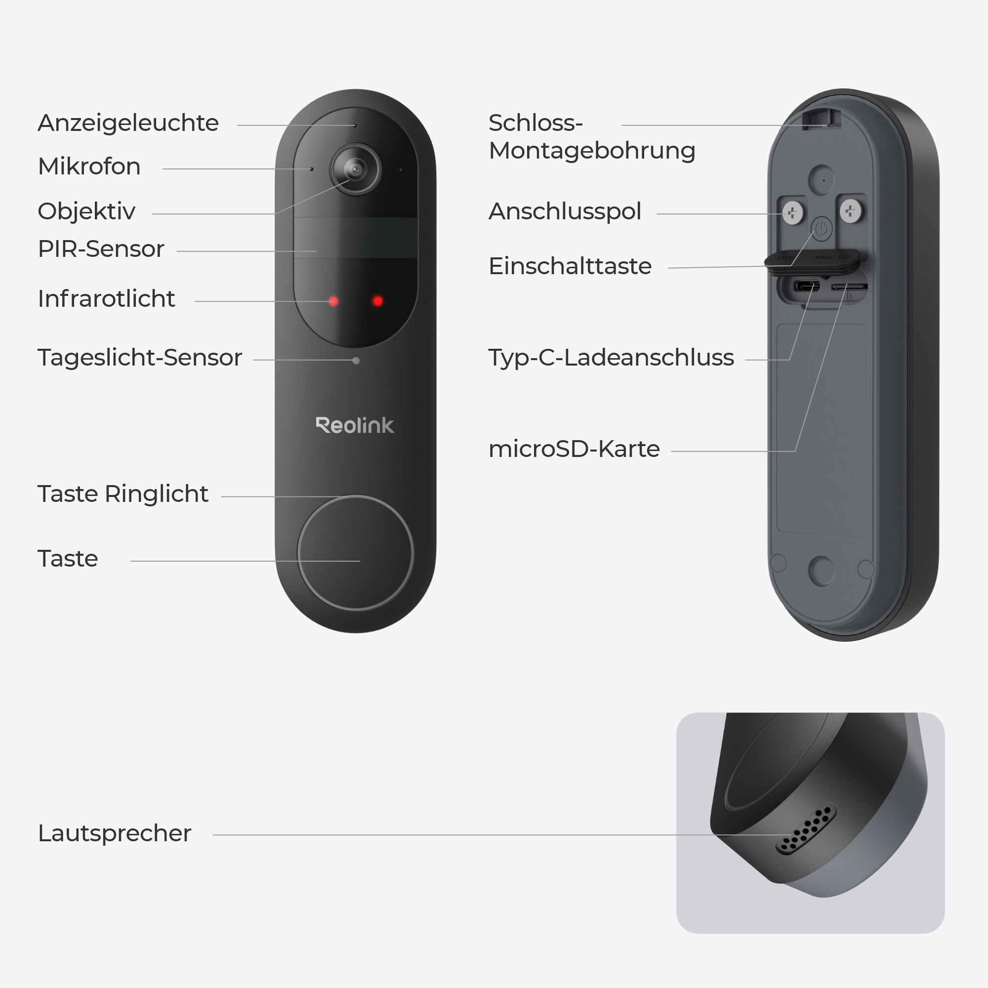 Reolink Türklingel: Front mit Linse, IR, Mikrofon. Rückseite mit Anschlüssen und Tasten.