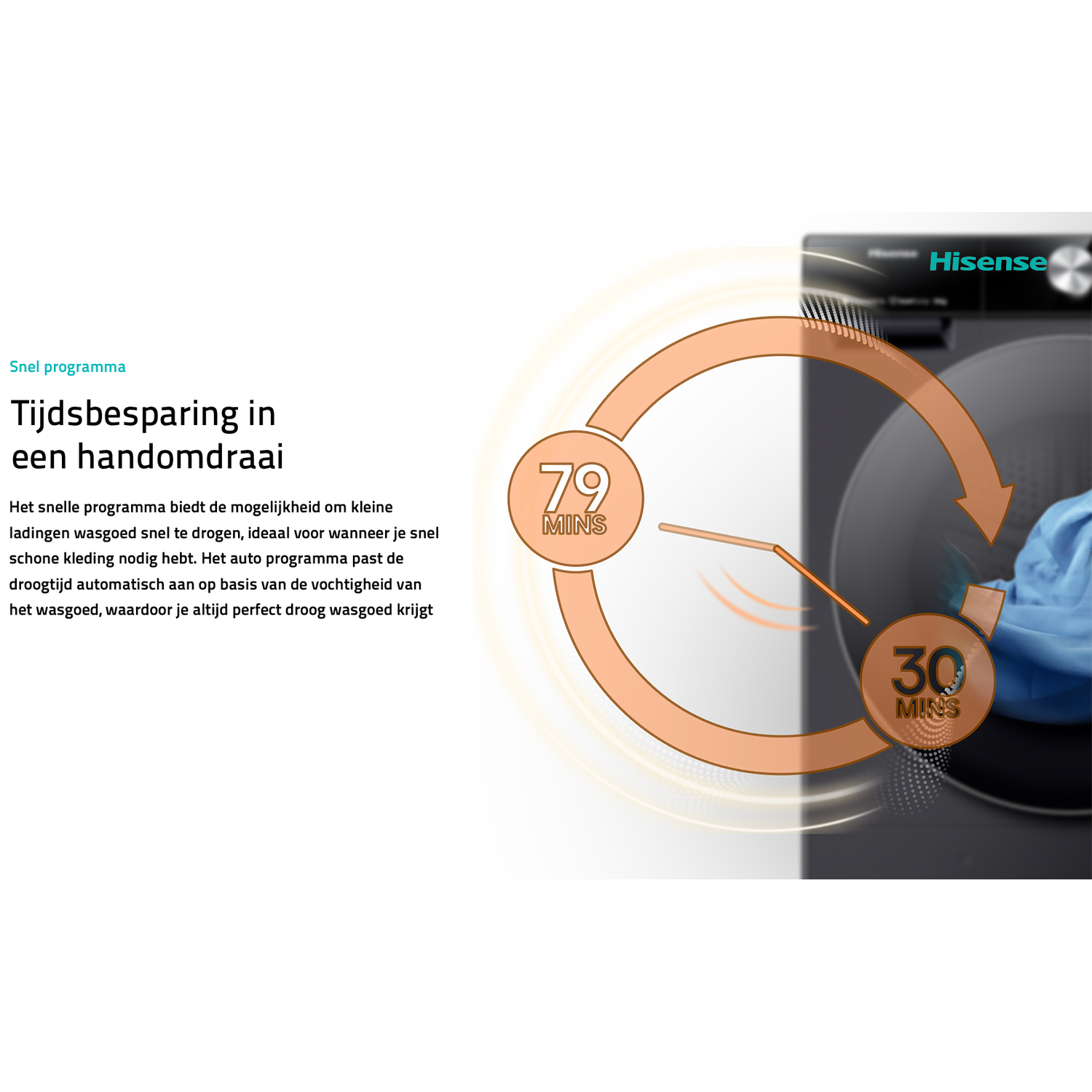Droger met tijdaanduidingen 79 en 30 minuten. Hisense logo.