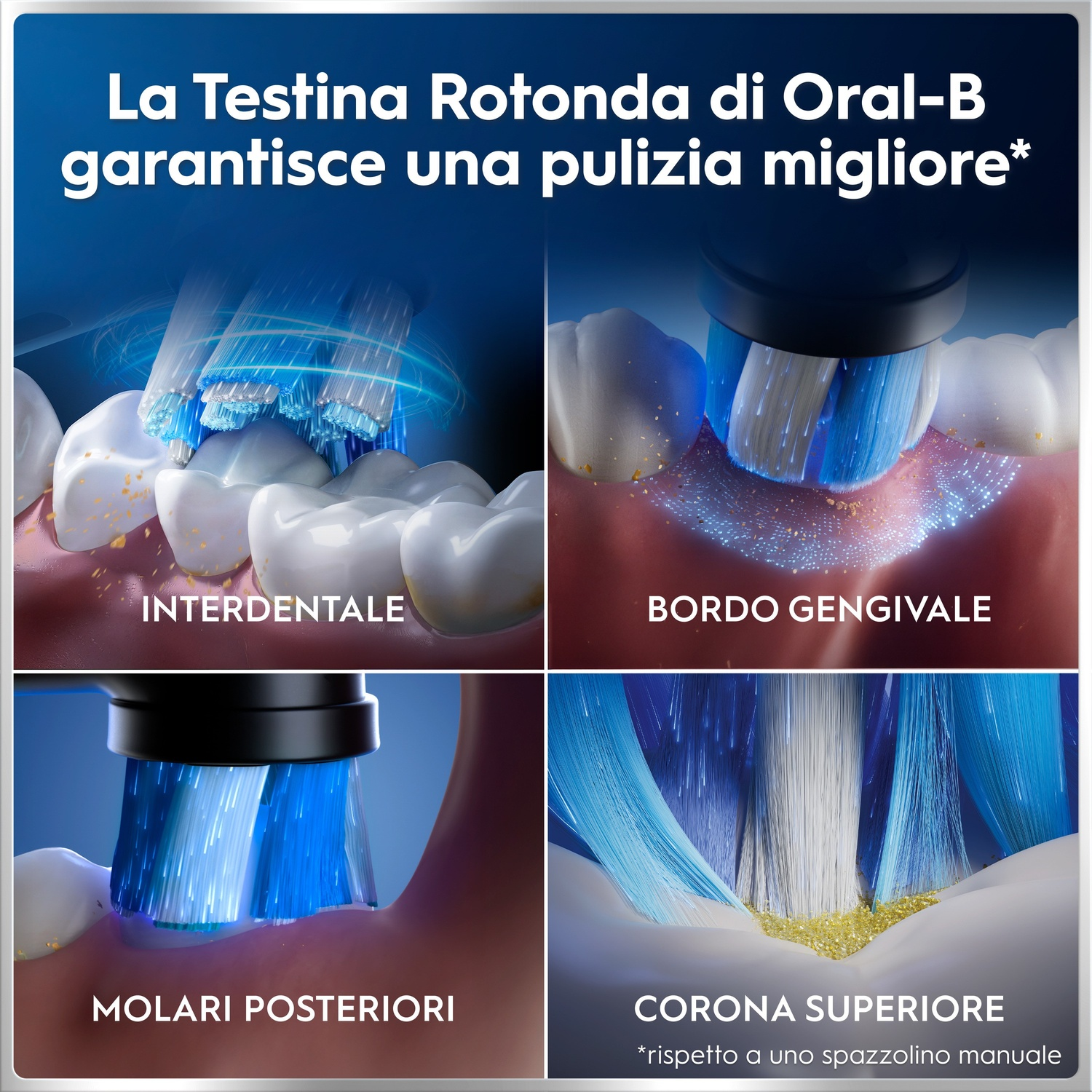 Quattro grafiche mostrano uno spazzolino elettrico che pulisce i denti.