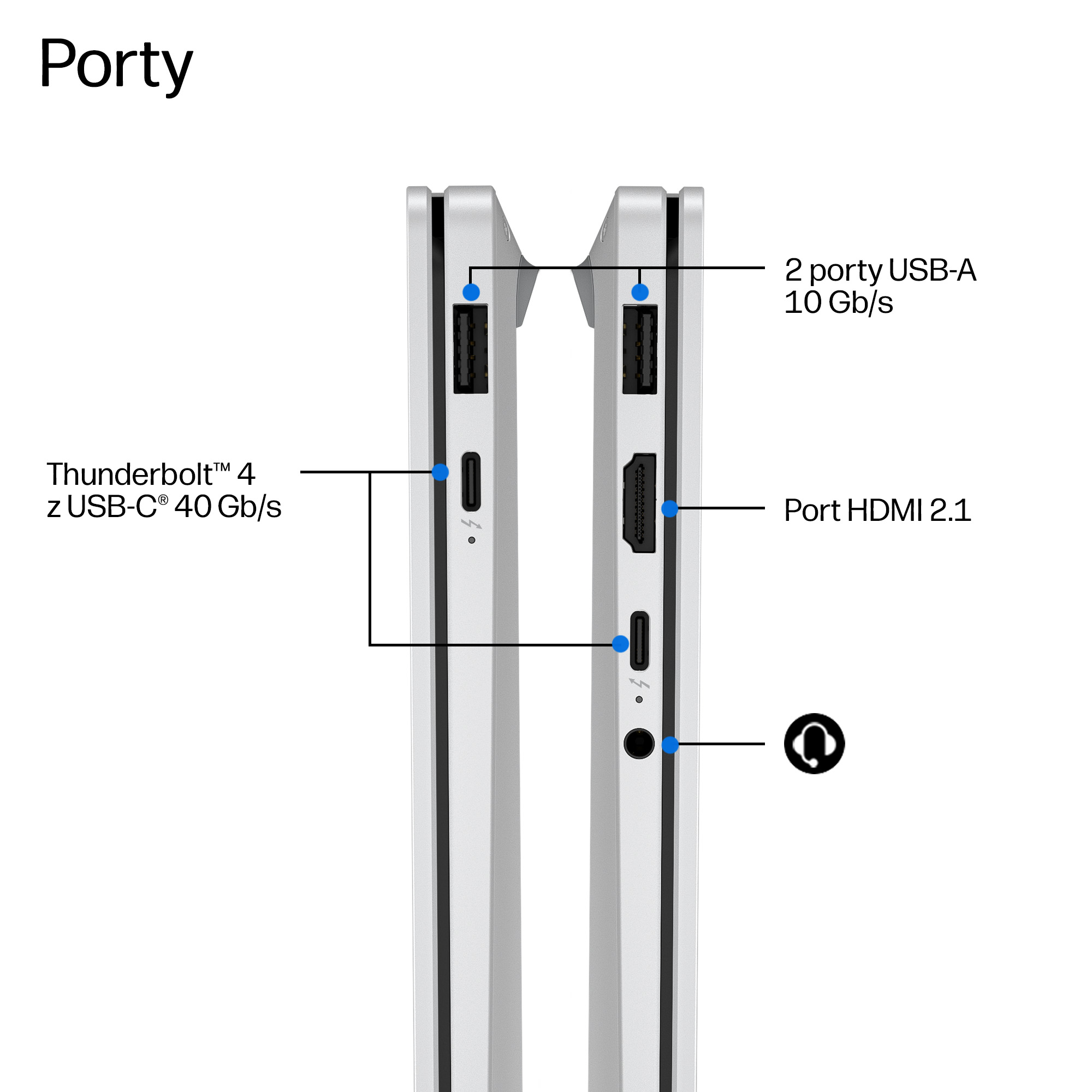 Widok boczny laptopa pokazujący porty: Thunderbolt 4, 2x USB-A, HDMI 2.1, gniazdo audio.