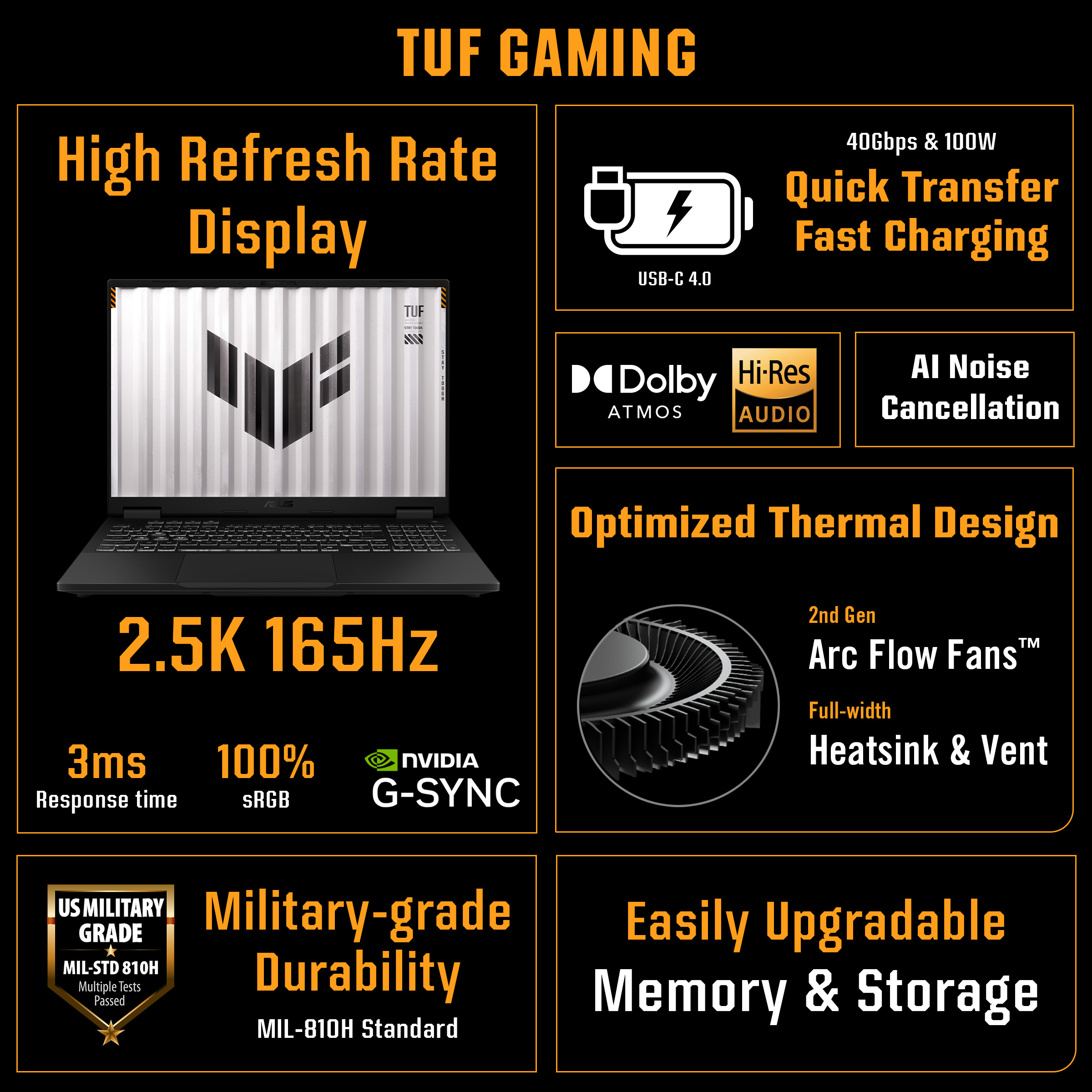 Un PC portable TUF Gaming avec écran 2,5K 165Hz, charge rapide et refroidissement.