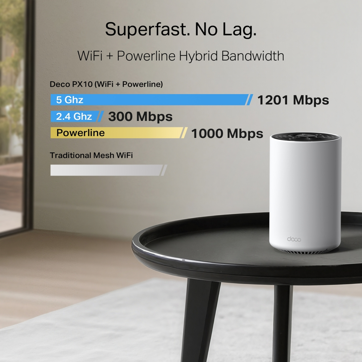 Un routeur Deco PX10 blanc est posé sur une table noire. Un graphique de bande passante est à gauche.