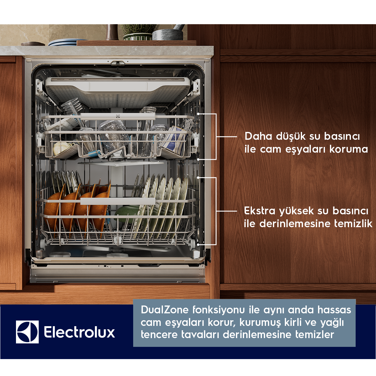 Açık Electrolux bulaşık makinesi, bulaşıklar dolu. Özellikler cam için düşük, temizlik için yüksek basıncı vurgular.