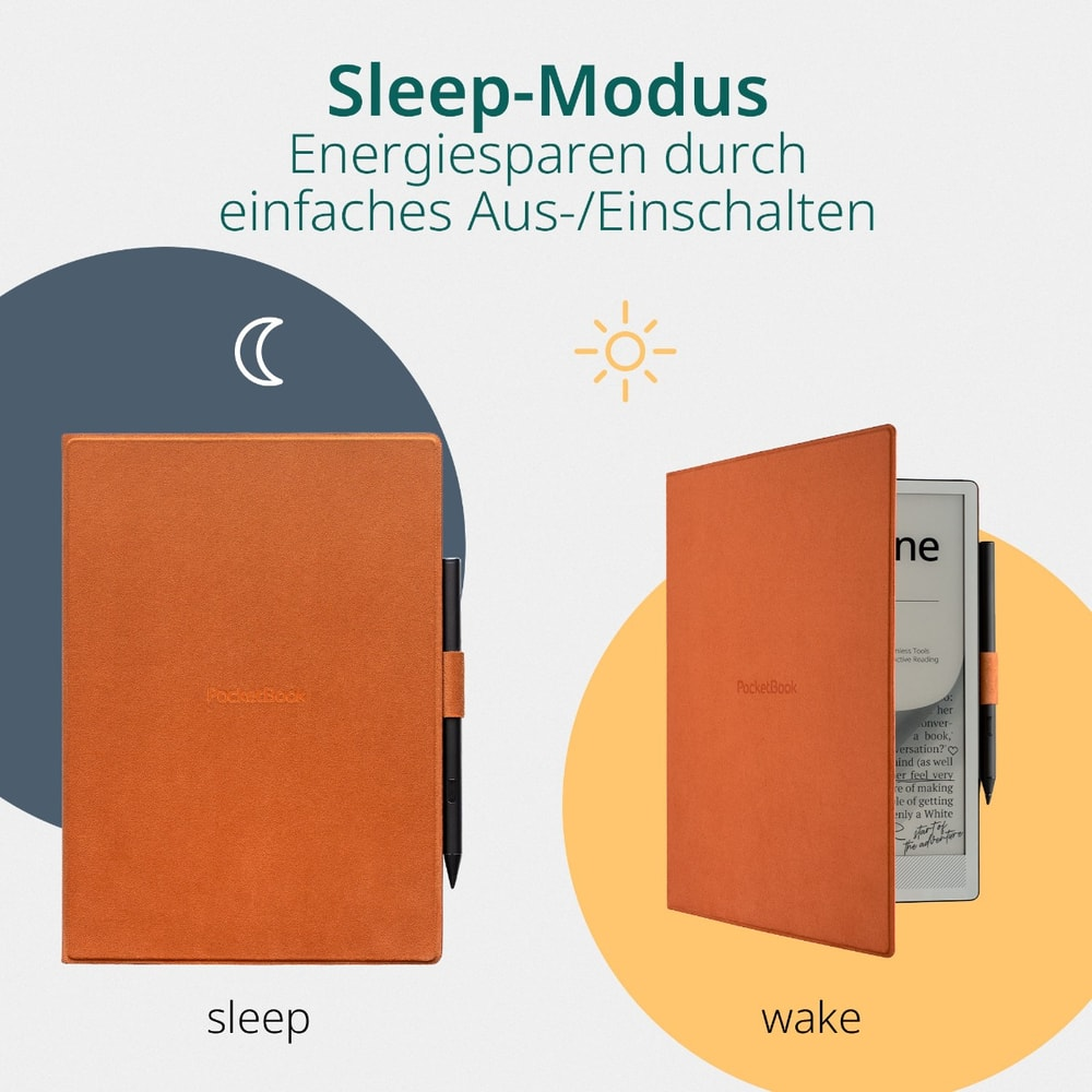 Ein orangefarbenes E-Reader-Cover in geschlossenem (links) und geöffnetem (rechts) Zustand.