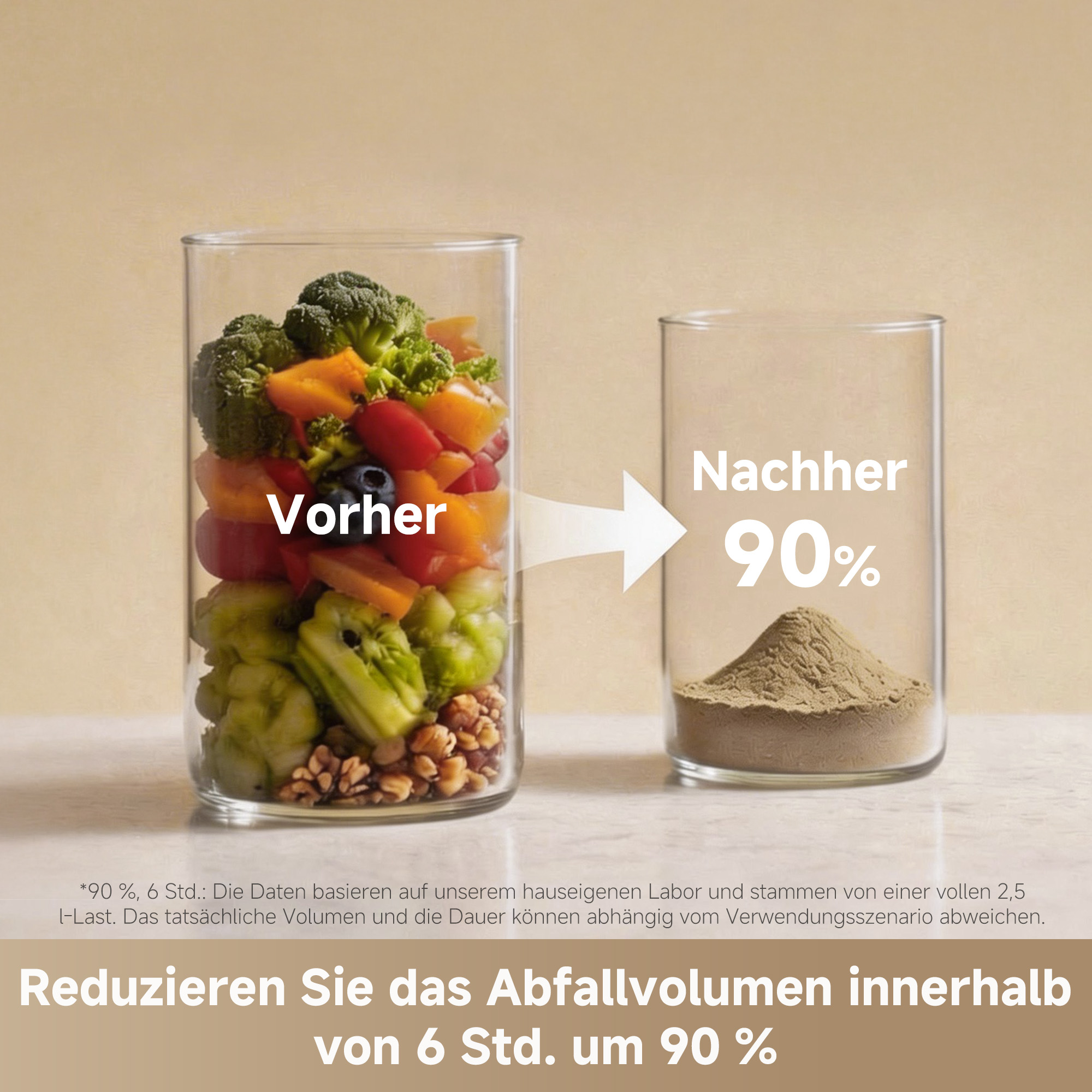 Vorher: Glas mit Gemüse, Nachher: Glas mit Pulver. Volumenreduktion 90%.