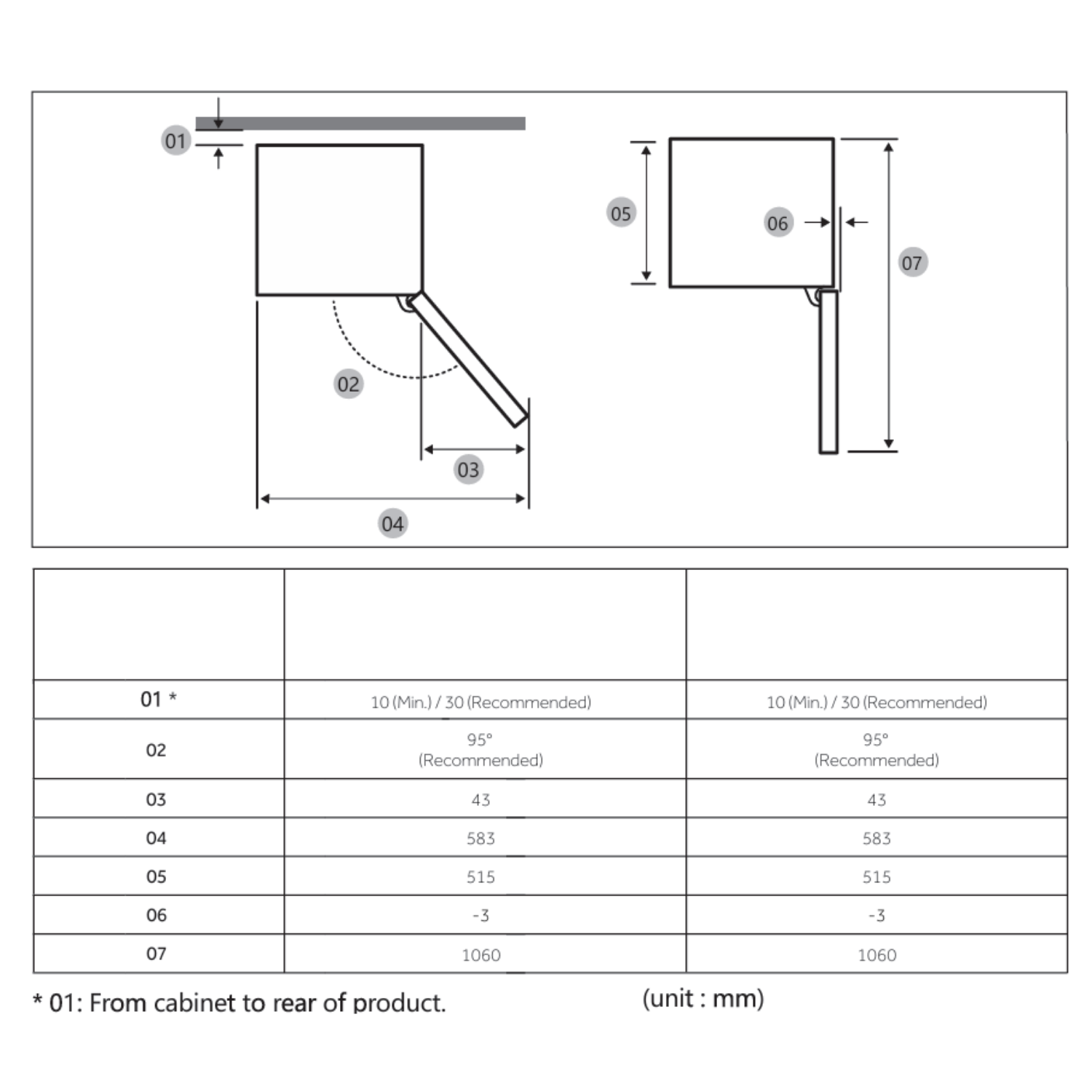 Dibujo técnico con dimensiones y una tabla en mm.
