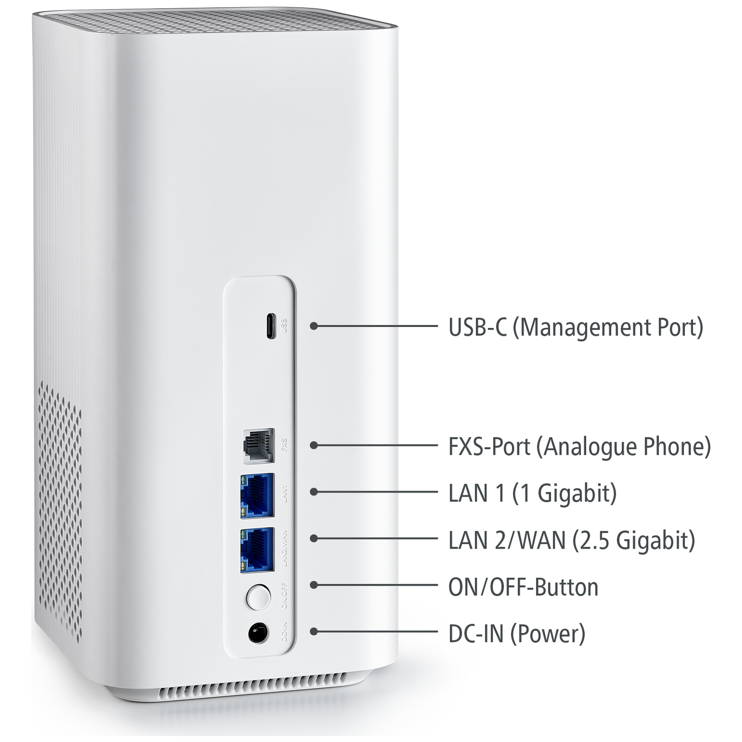 Wit apparaat met poorten: USB-C, FXS, 2x LAN, AAN/UIT, DC-IN.