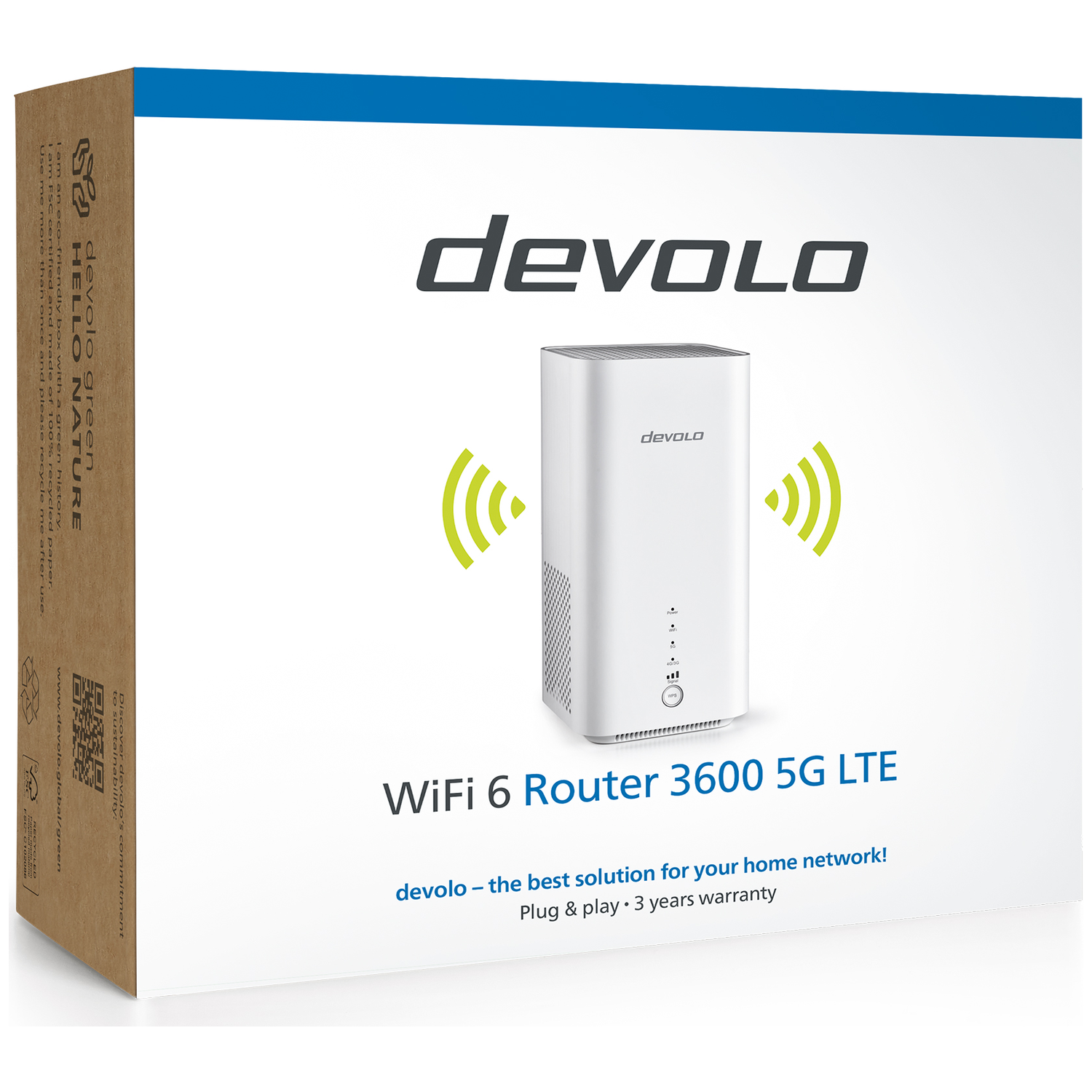 Devolo WiFi 6 Router 3600 5G LTE. Witte router op witte doos. Groene wifi-symbolen.