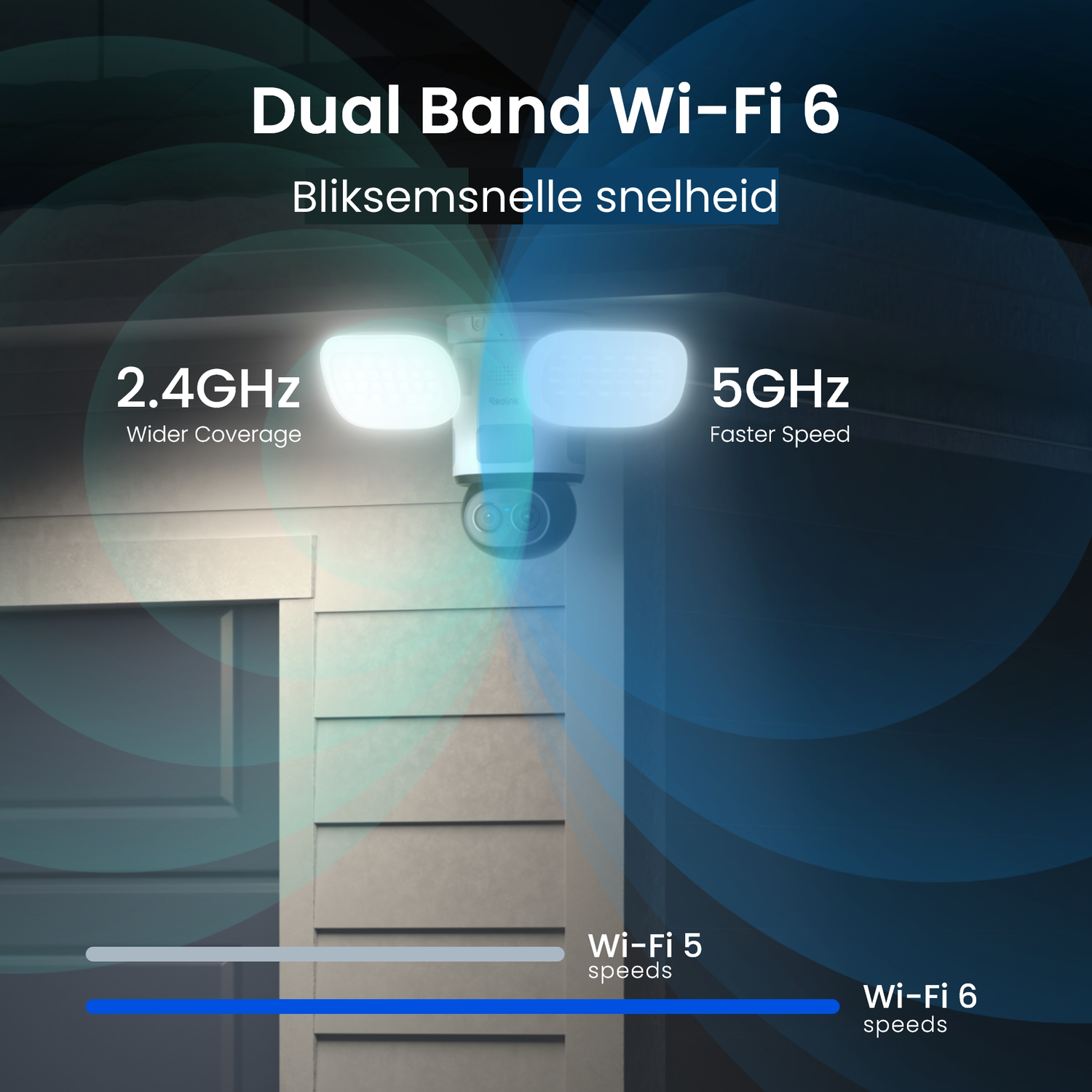 Dual Band Wi-Fi 6 beveiligingscamera met 2.4GHz voor bredere dekking en 5GHz voor snellere snelheid.