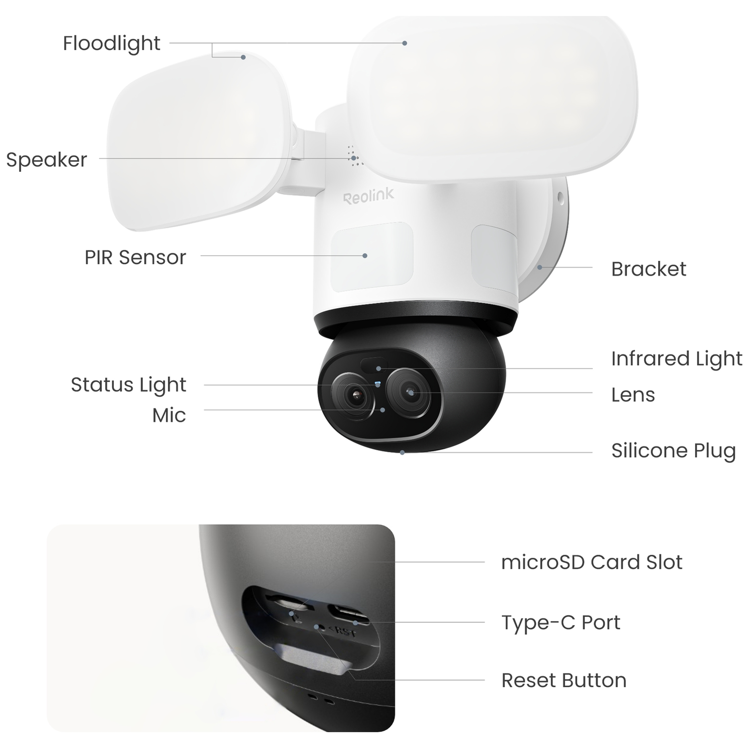 Een witte beveiligingsspot met camera, microfoon en poorten.