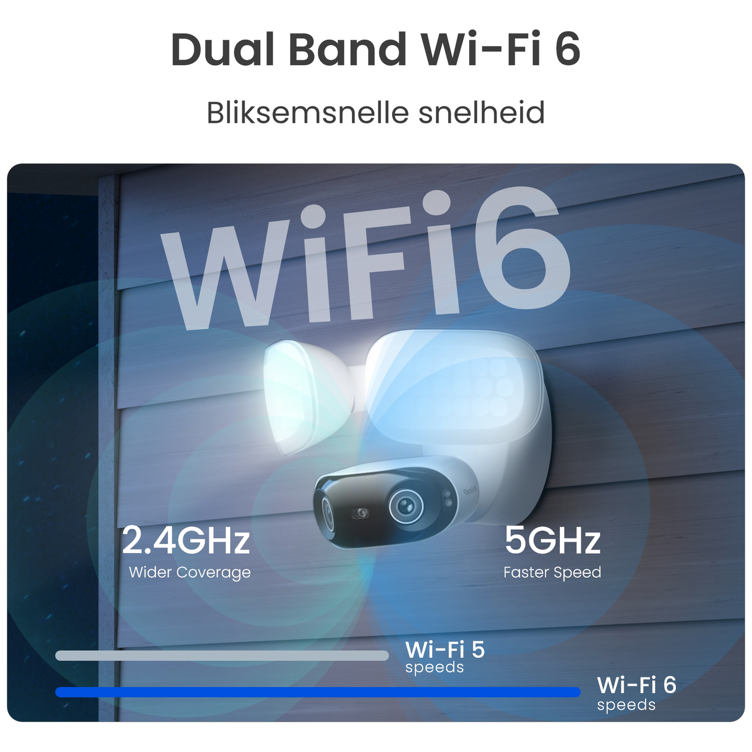 Wi-Fi 6 camera met 2.4GHz bredere dekking & 5GHz hogere snelheid.