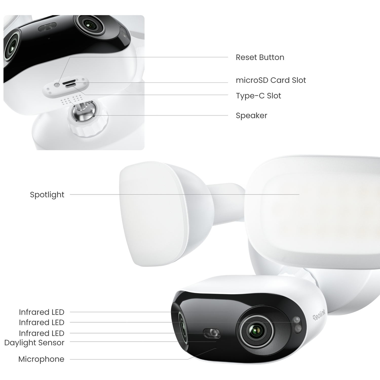 Witte beveiligingscamera met spotlight, microfoon, LED's en poorten.