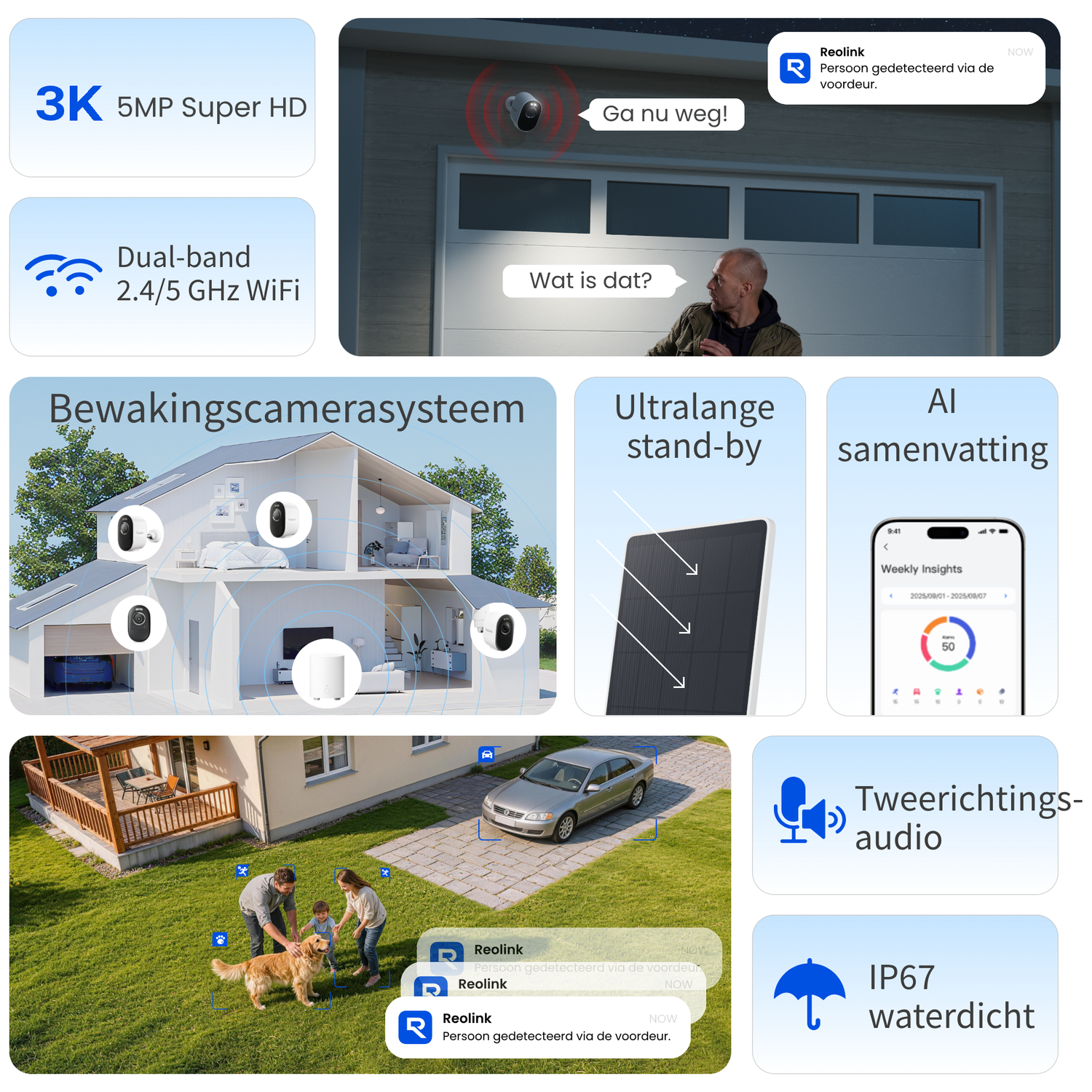 Aperçu du système de caméras de surveillance Reolink : 3K HD, WiFi bibande, veille ultra longue, résumé IA, audio bidirectionnel, IP67.