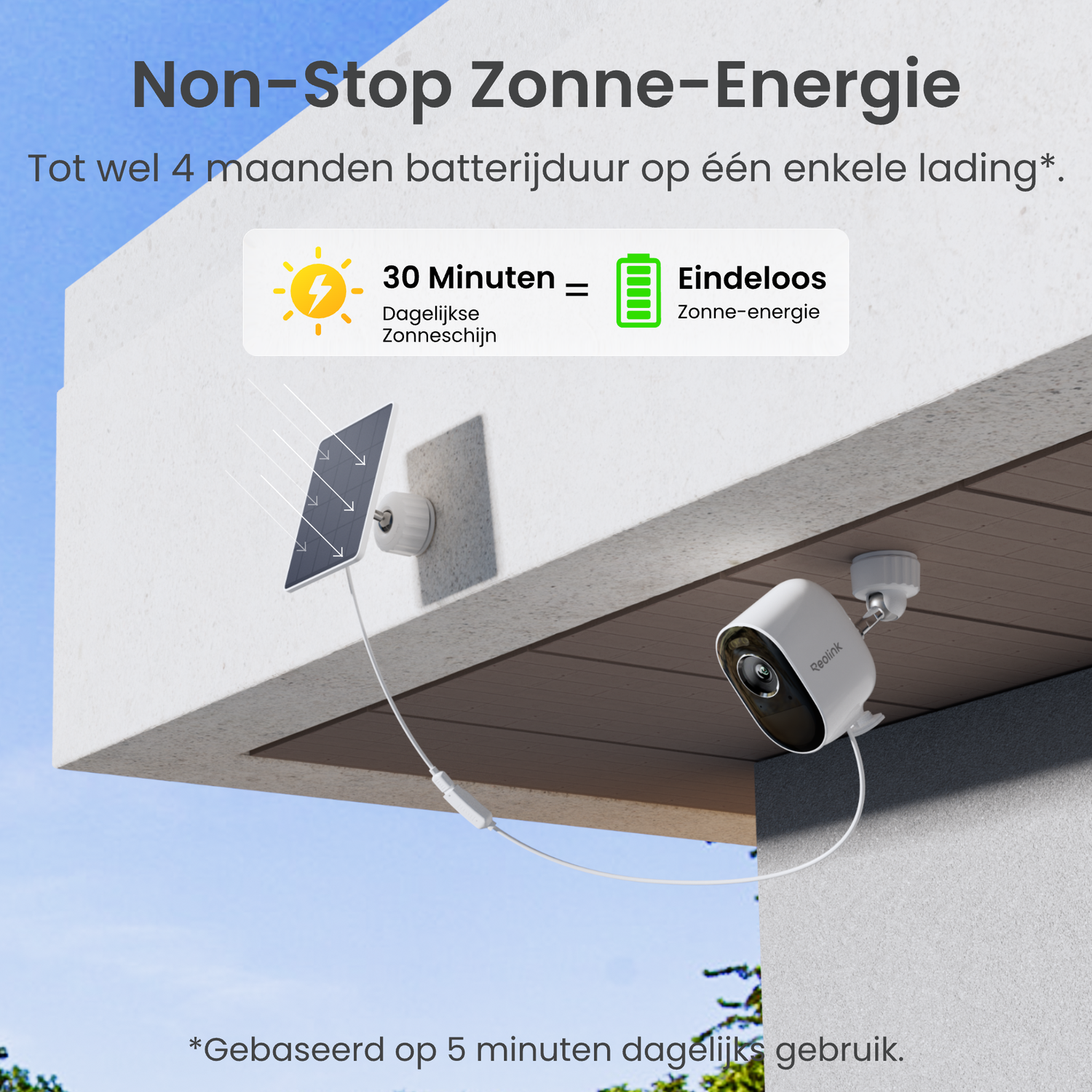 Panneau solaire et caméra sous un avant-toit le jour, avec texte sur l'énergie solaire.