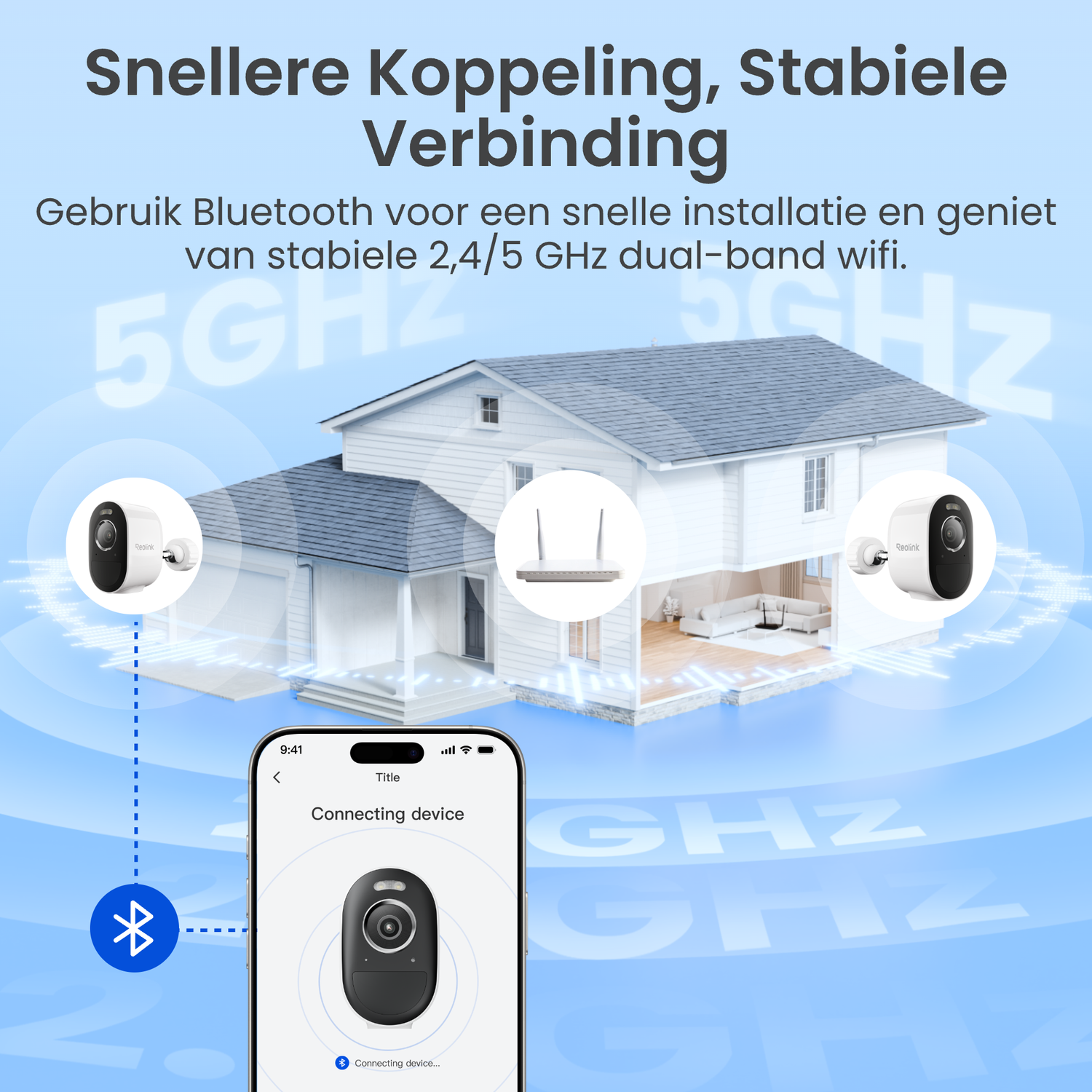 Maison avec caméras, routeur et tél éphone en cours de connexion.