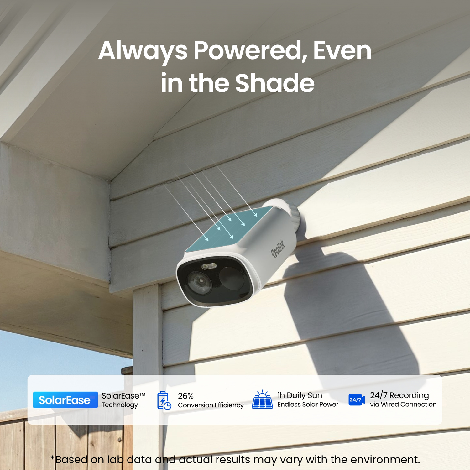 Caméra Reolink avec technologie SolarEase montée sur mur de maison, avec texte sur énergie solaire.