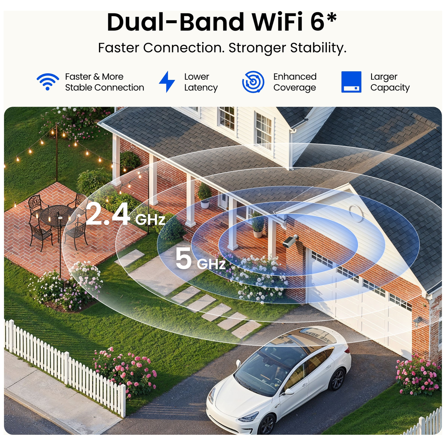 Maison avec jardin, voiture et superposition de signal WiFi montrant la couverture 2,4 et 5 GHz.