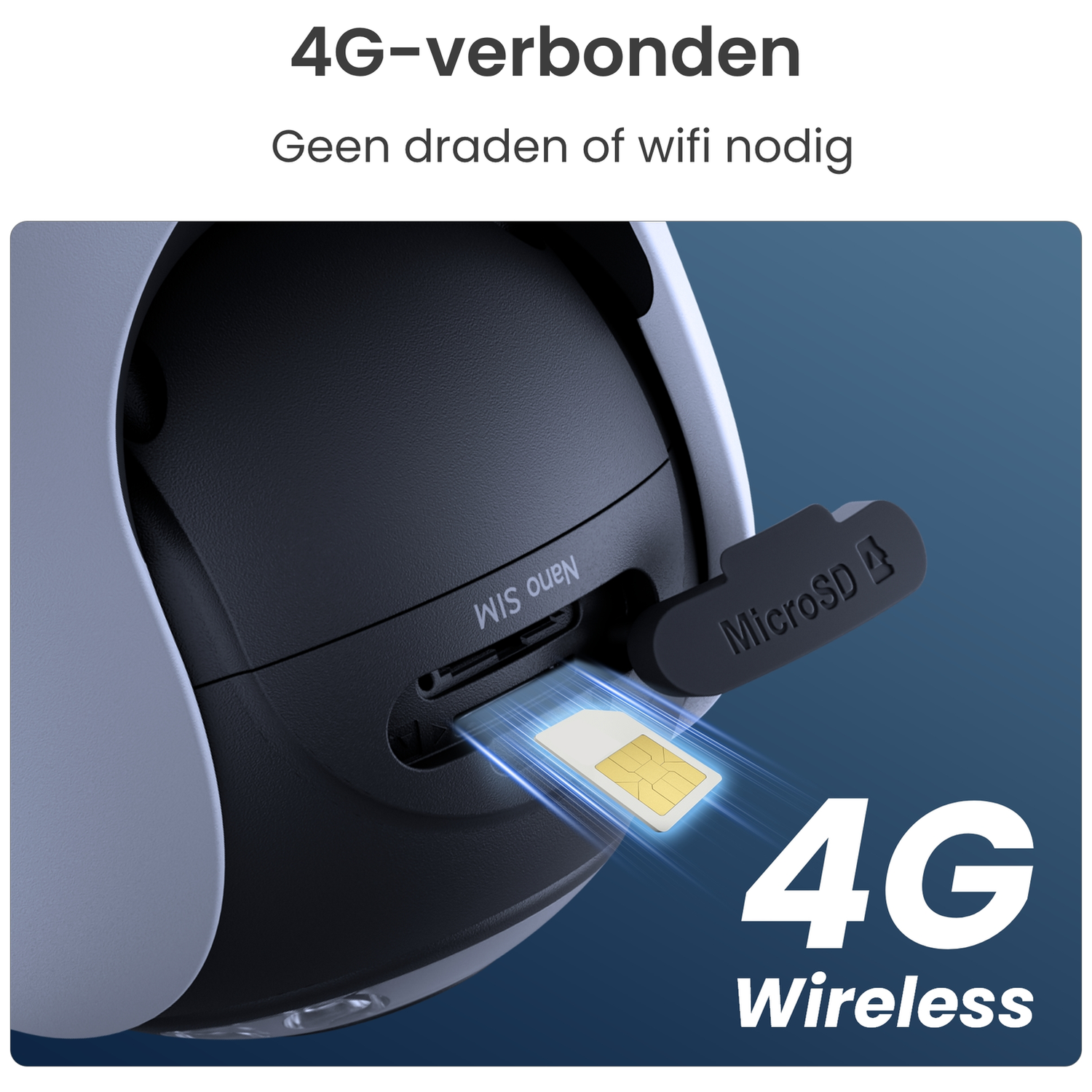 A 4G SIM card is inserted into a camera. MicroSD slot is visible.