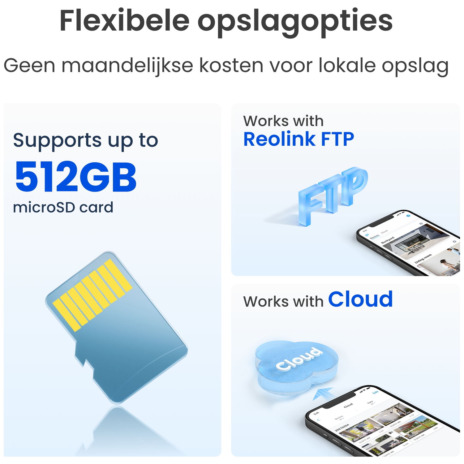 microSD card for 512GB, Reolink FTP & Cloud storage are supported.
