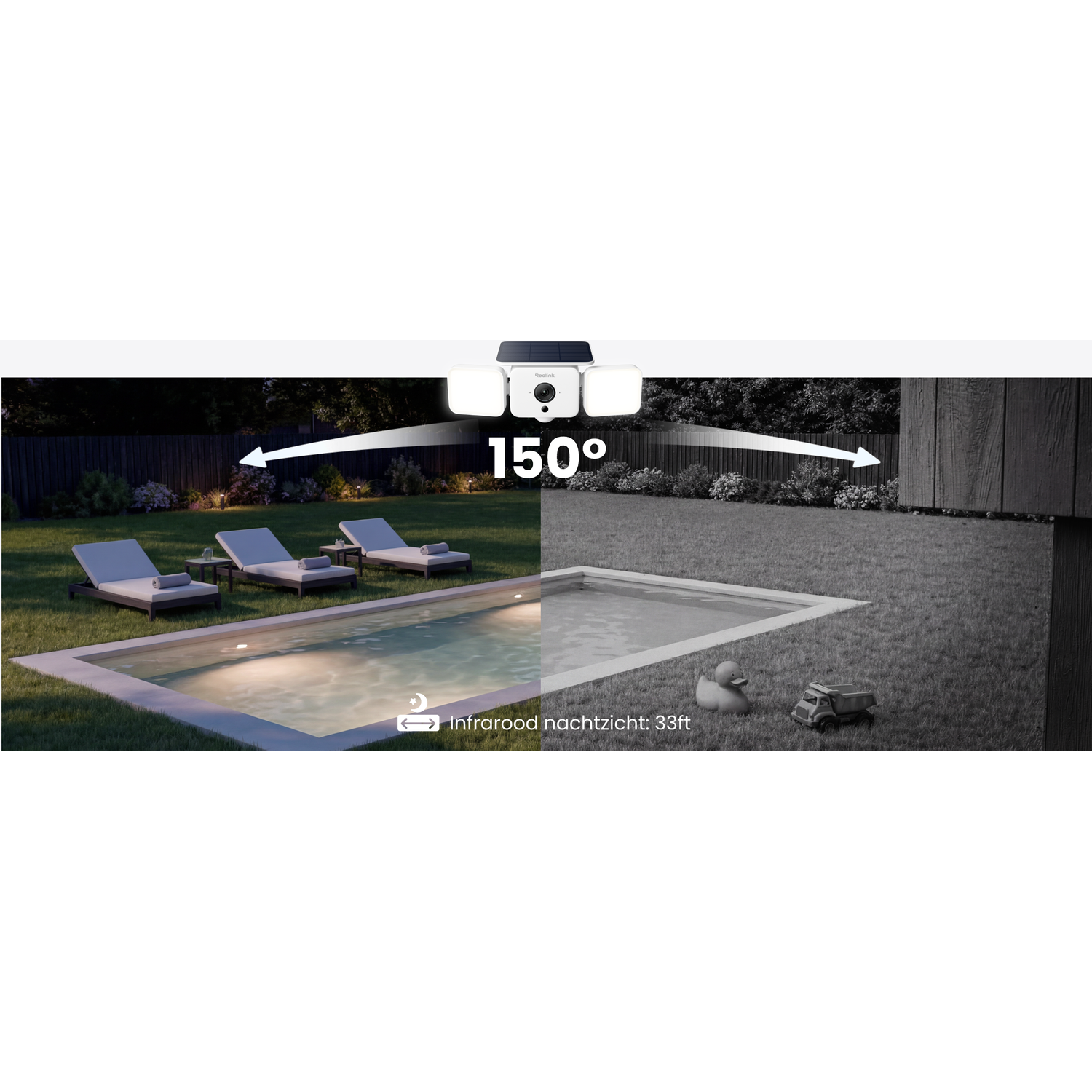 A security camera shows a 150° field of view over a pool and garden.