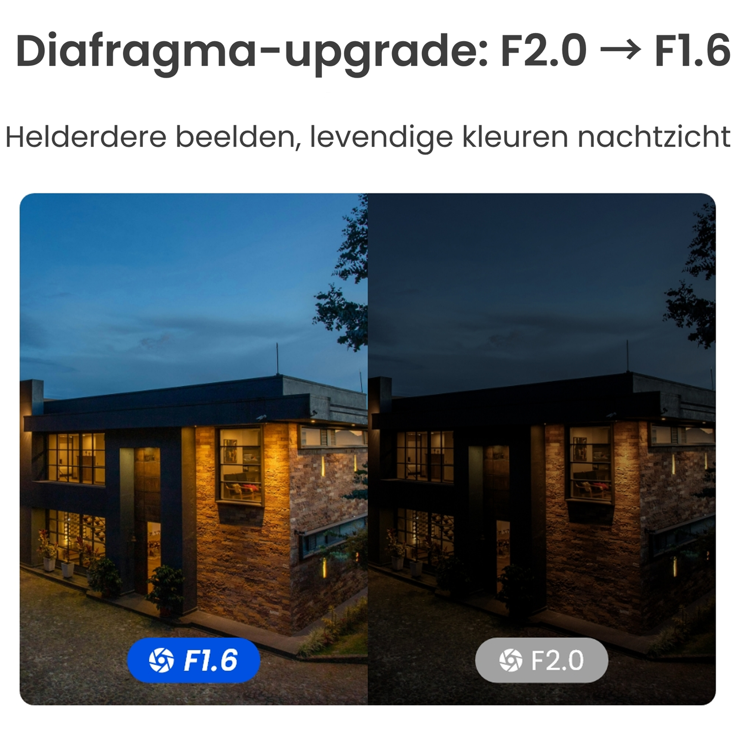 Vergelijking van twee huizenfoto's 's nachts. Links F1.6, rechts F2.0.