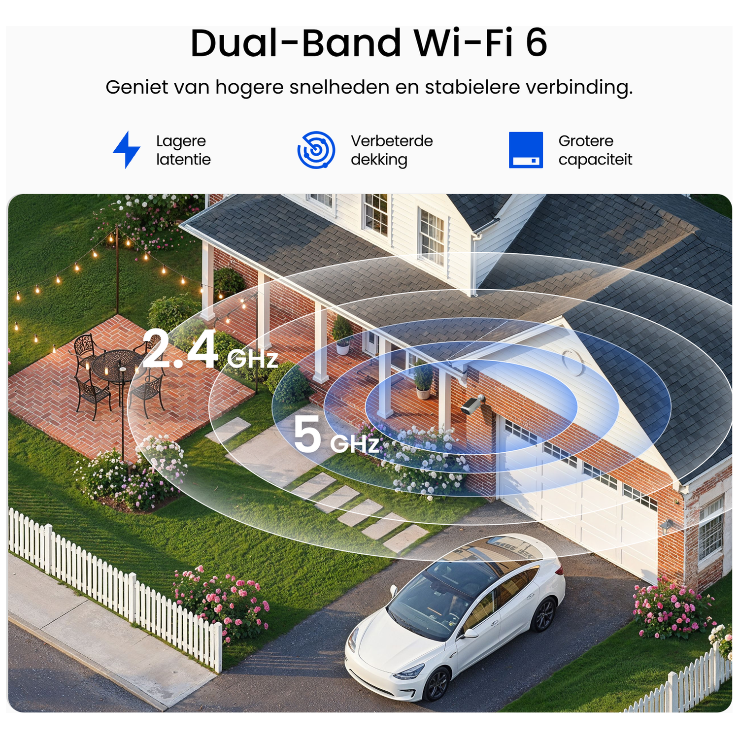 Une maison avec des superpositions de signal Wi-Fi montrant 2,4 GHz et 5 GHz.