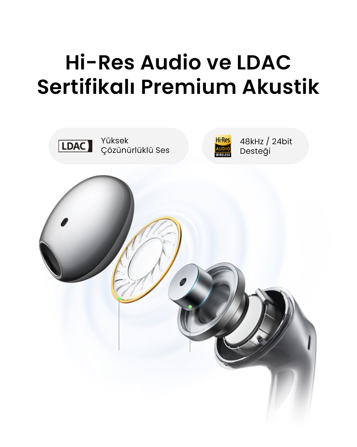 Hi-Res Audio ve LDAC sertifikalı kablosuz kulaklığın patlatılmış görünümü.