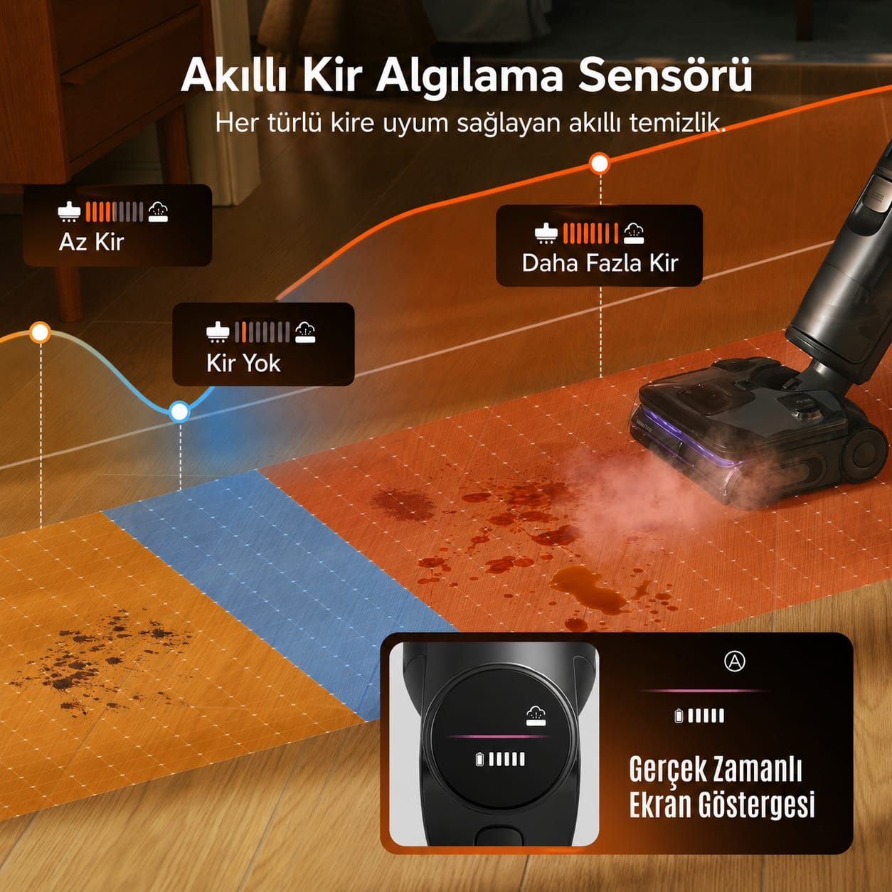 Kir algılamalı süpürge: az, hiç veya çok kir olduğunu gösterir.