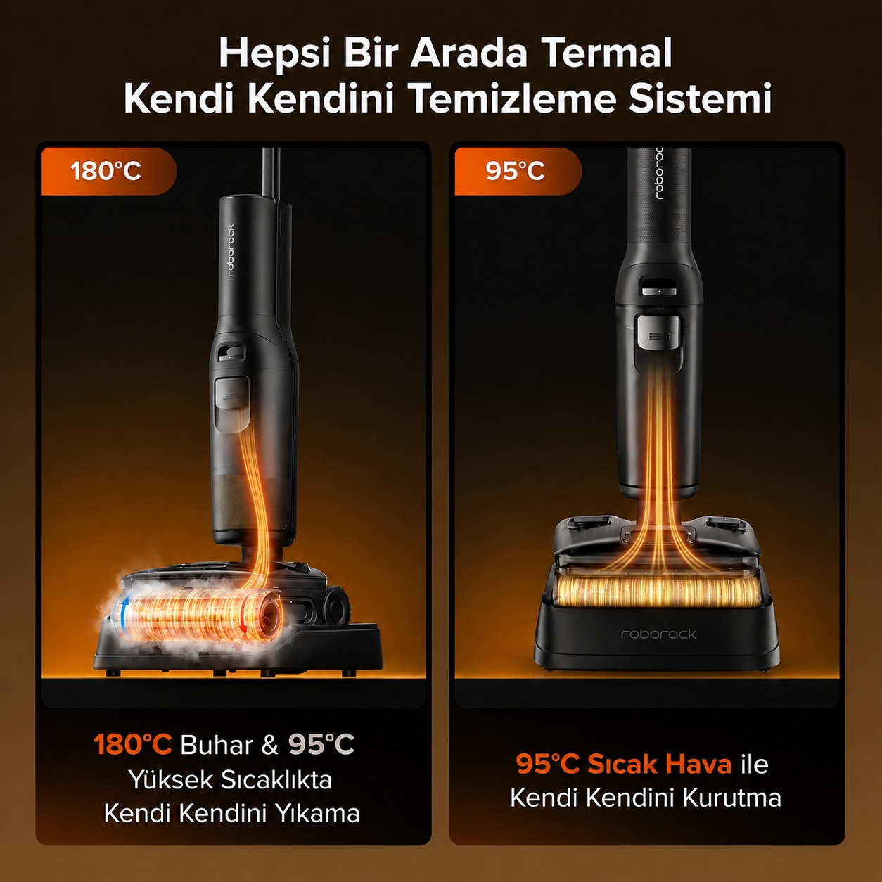Roborock temizleyici yıkama için 180°C, kurutma için 95°C.