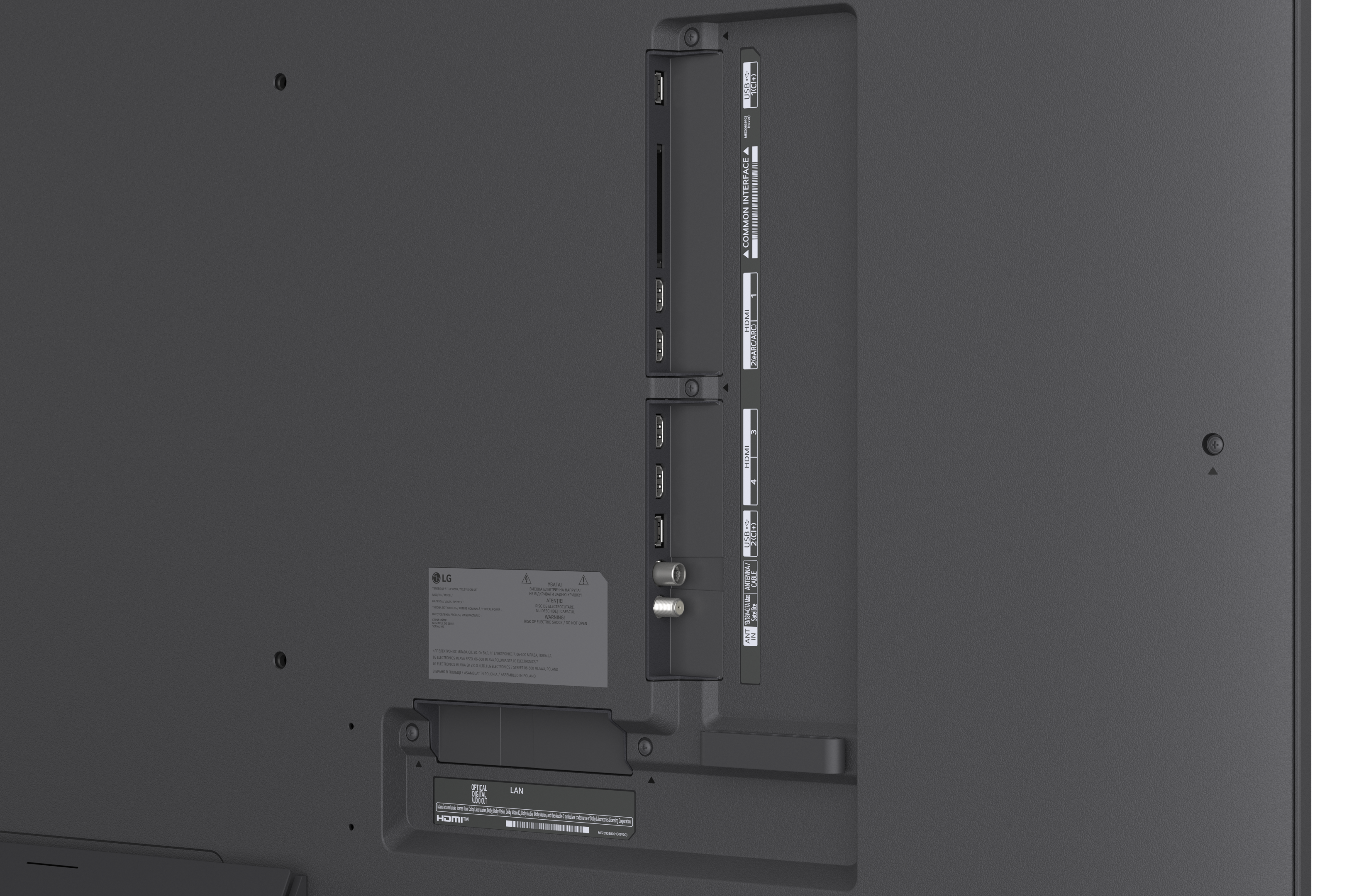 Tył telewizora z portami: HDMI, USB, LAN, Antena.