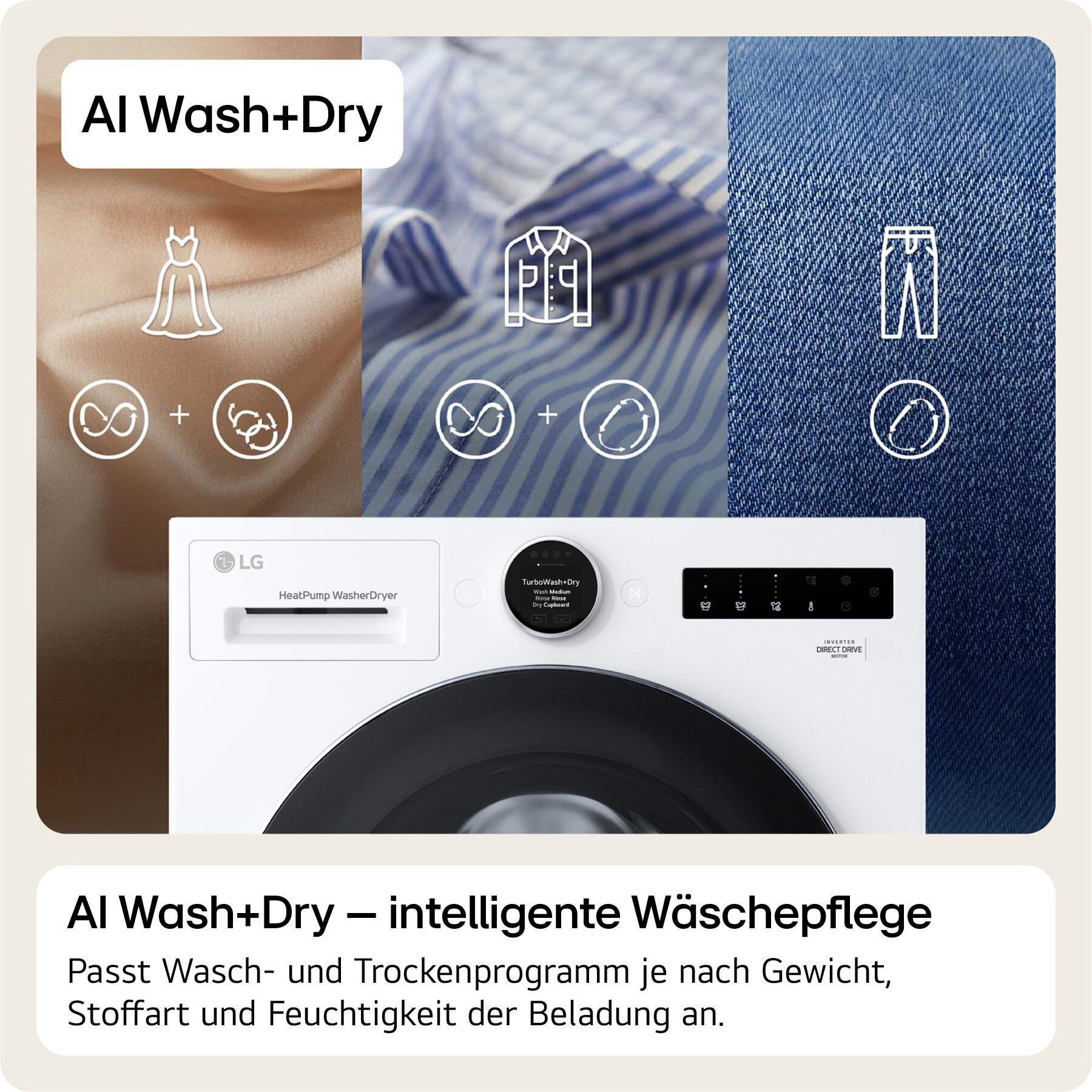 LG Waschtrockner mit AI Wash+Dry Funktion für Kleidung, Hemden und Hosen.