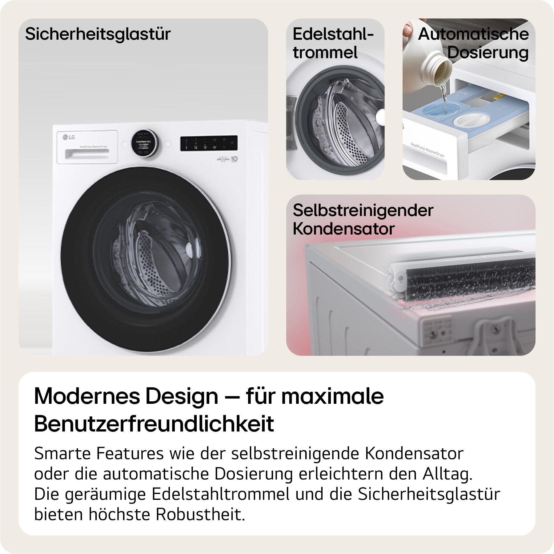 Eine weiße LG Waschmaschine mit Details zu Tür, Trommel, Dosierung und Kondensator.