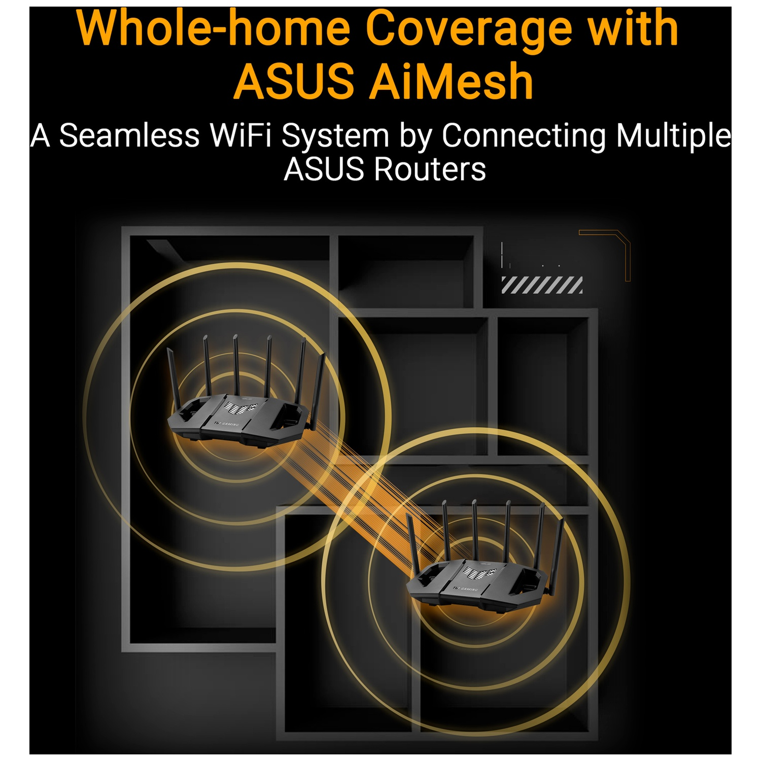 Two ASUS routers with antennas, showing a seamless whole-home WiFi system.