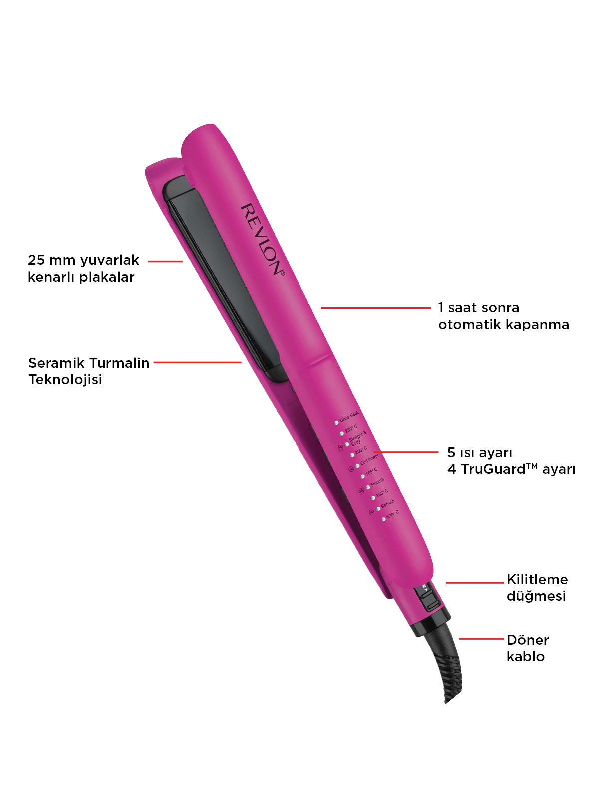 25mm yuvarlak plakalı pembe saç düzleştirici, seramik turmalin teknoloji, 5 ısı ayarı.