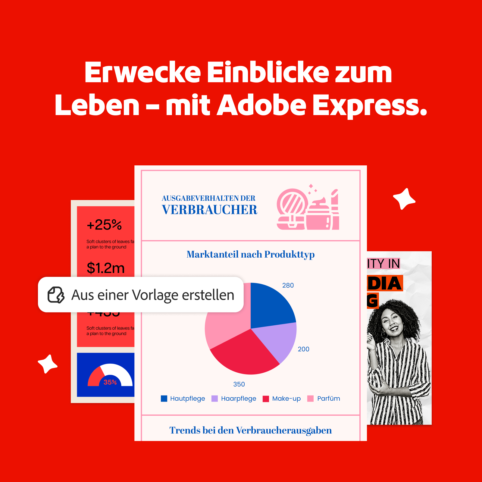 Adobe Express zeigt Grafiken mit Text und Diagrammen über Verbraucherausgaben.