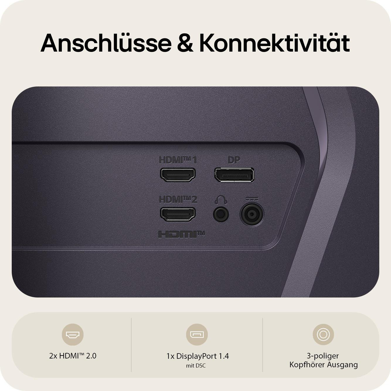 Anschlüsse: 2x HDMI 2.0, 1x DisplayPort 1.4, Kopfhörerausgang.