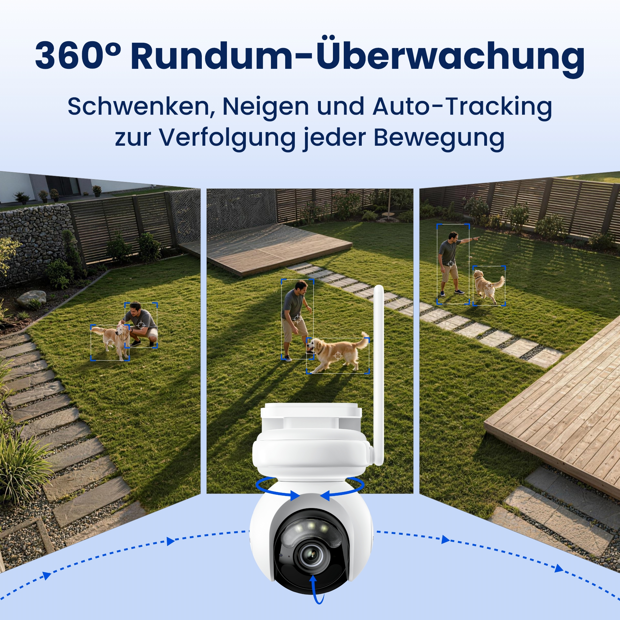 Überwachungskamera schwenkt, neigt und verfolgt Bewegungen in einem Garten mit Mann und Hund.