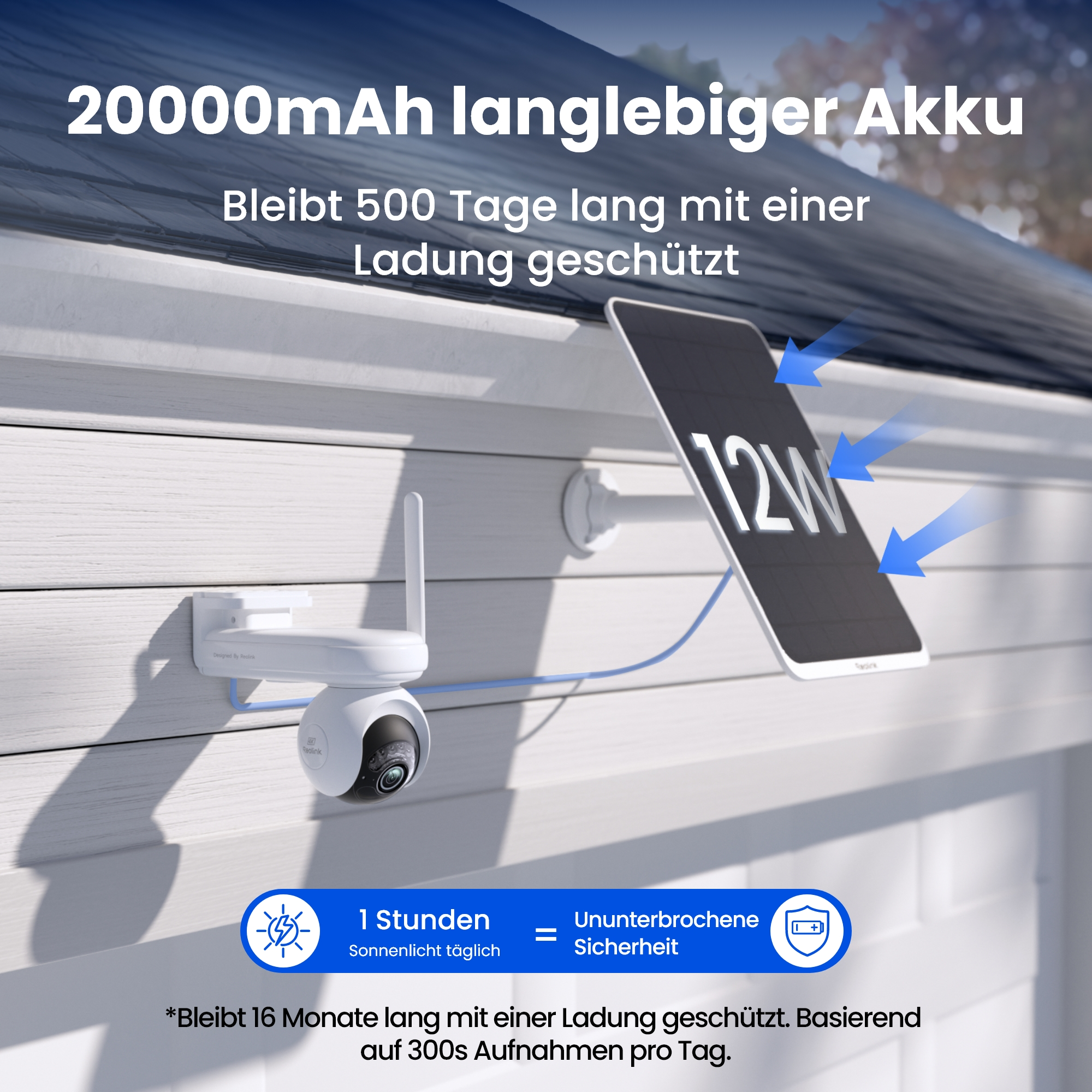 Eine weiße Überwachungskamera mit Solarpanel an einer Hauswand. Text über Akku.